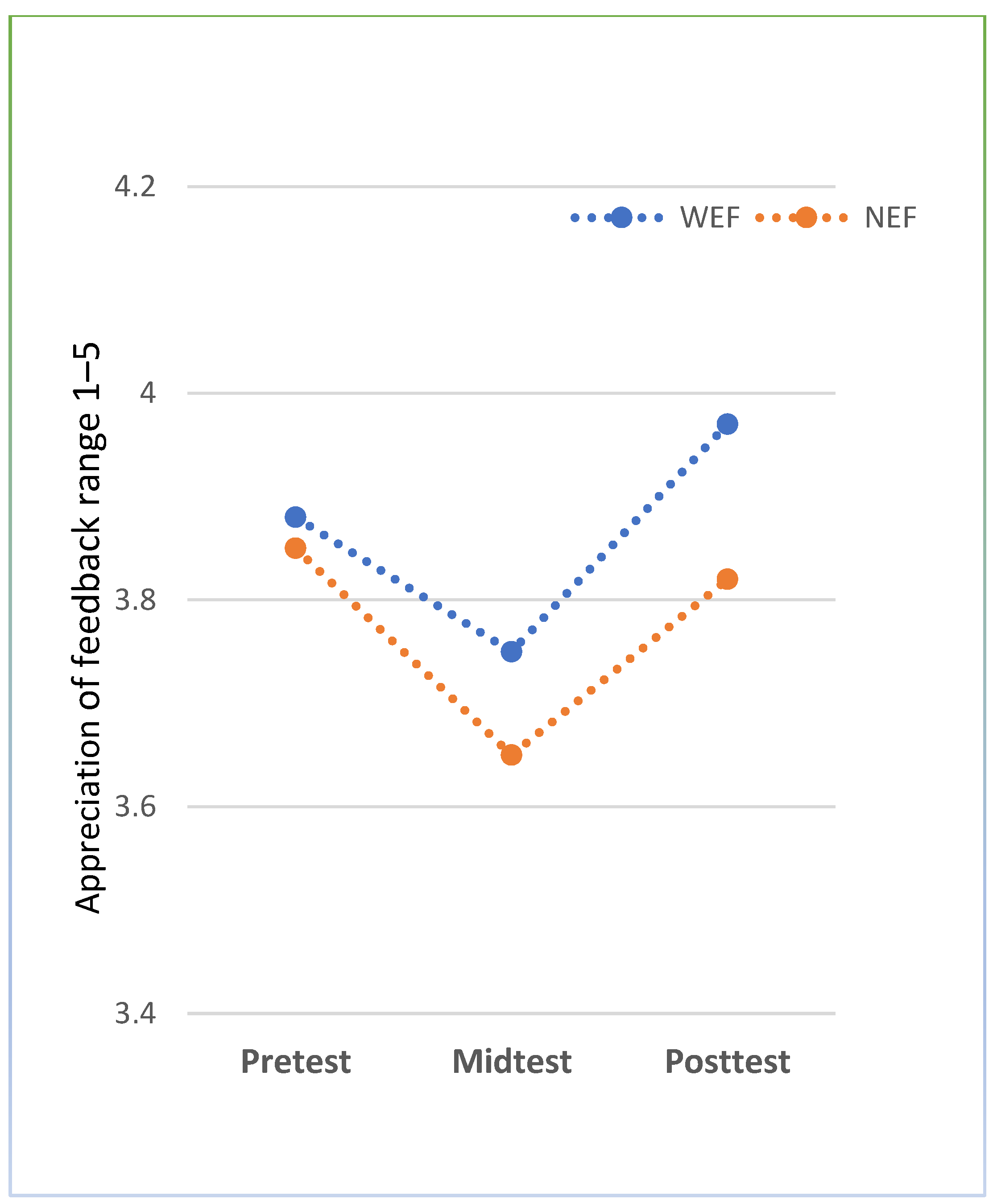 Sustainability 16 03089 g004
