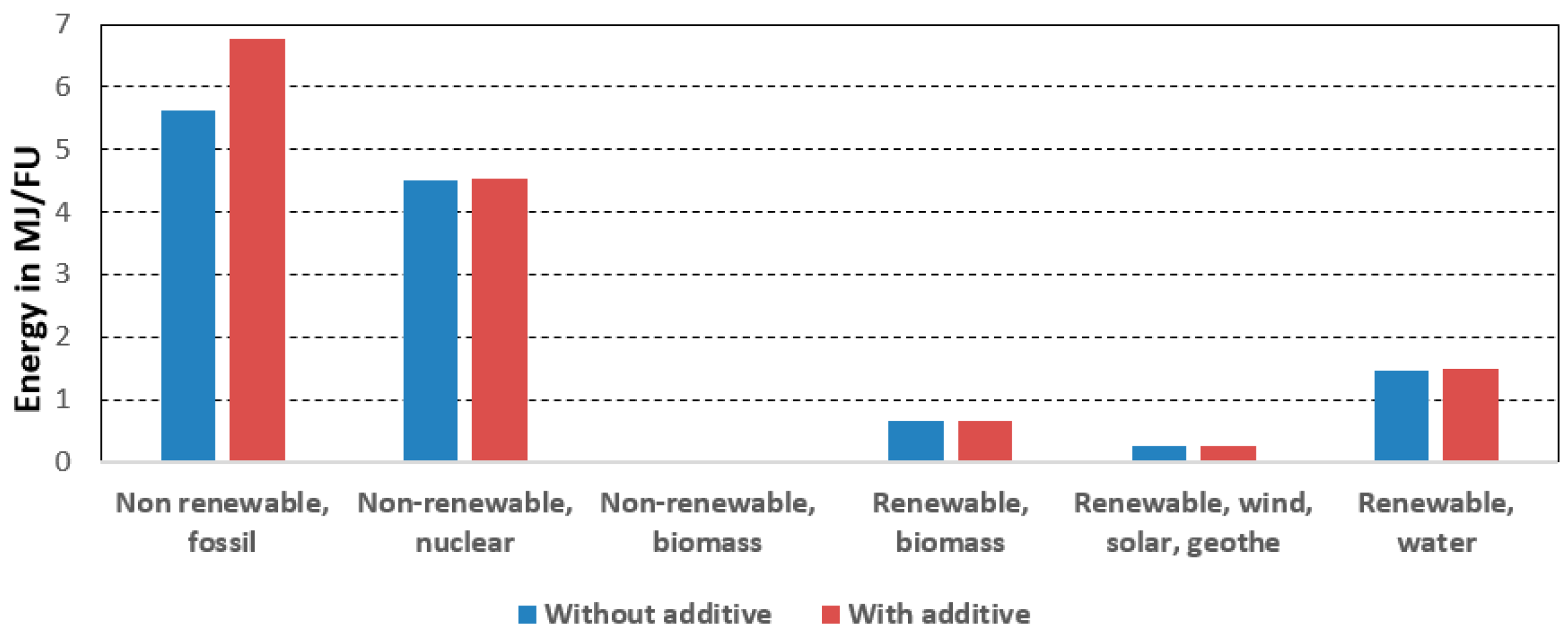Sustainability 16 03092 g005 Sustainability 16 03092 g005
