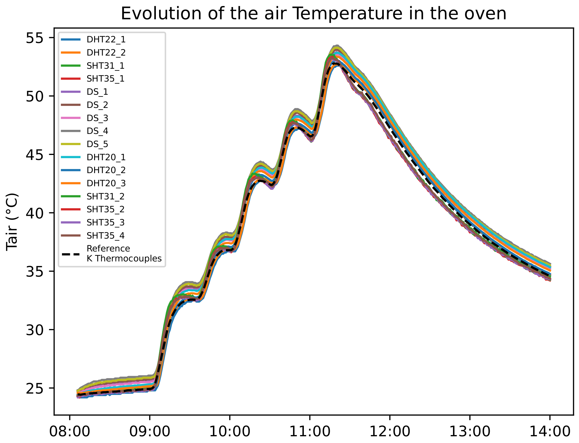 Sustainability 16 03093 g001a Sustainability 16 03093 g001a