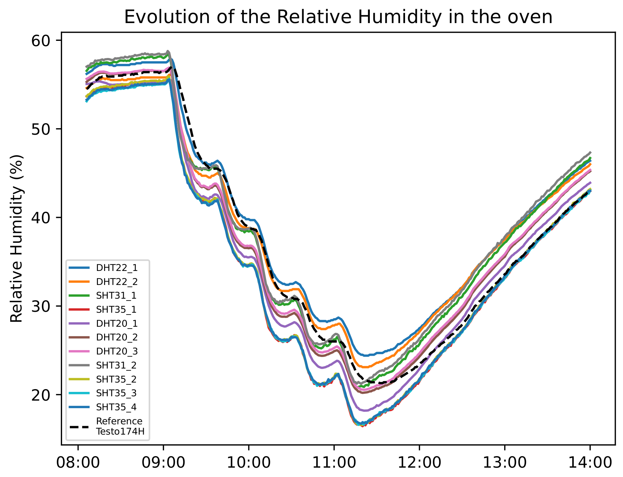 Sustainability 16 03093 g001b Sustainability 16 03093 g001b