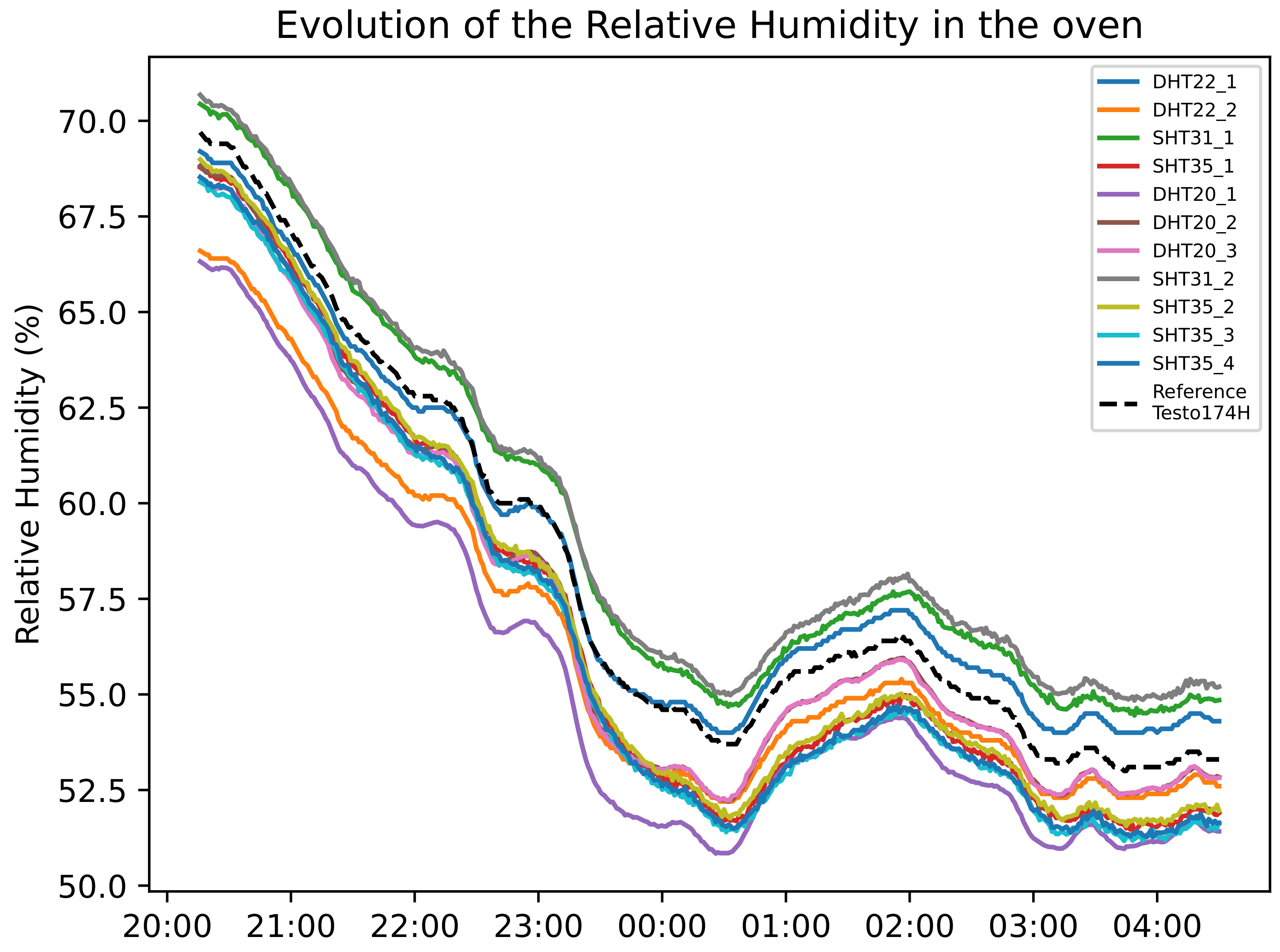 Sustainability 16 03093 g002b Sustainability 16 03093 g002b