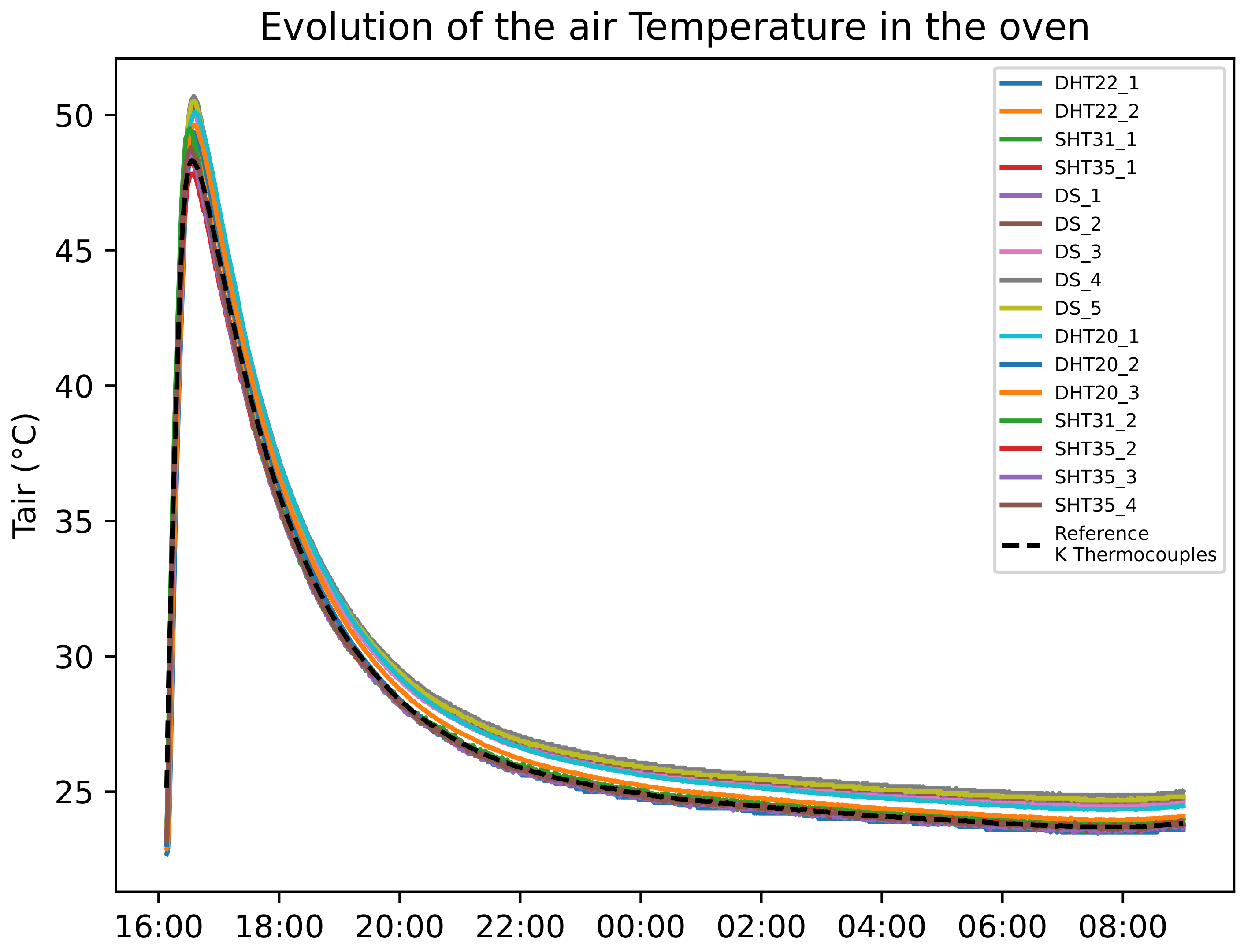 Sustainability 16 03093 g003a Sustainability 16 03093 g003a