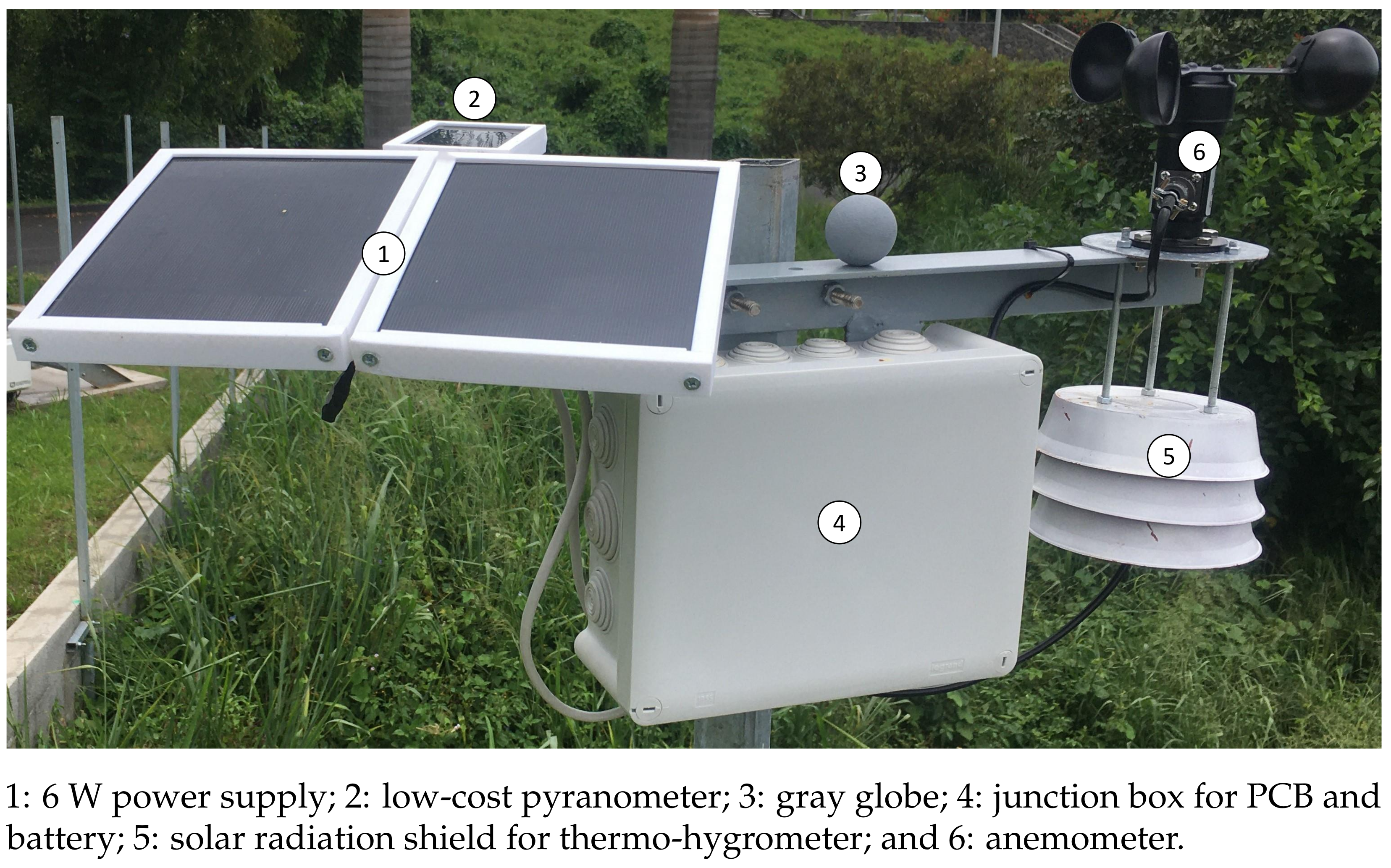 Sustainability 16 03093 g005 Sustainability 16 03093 g005
