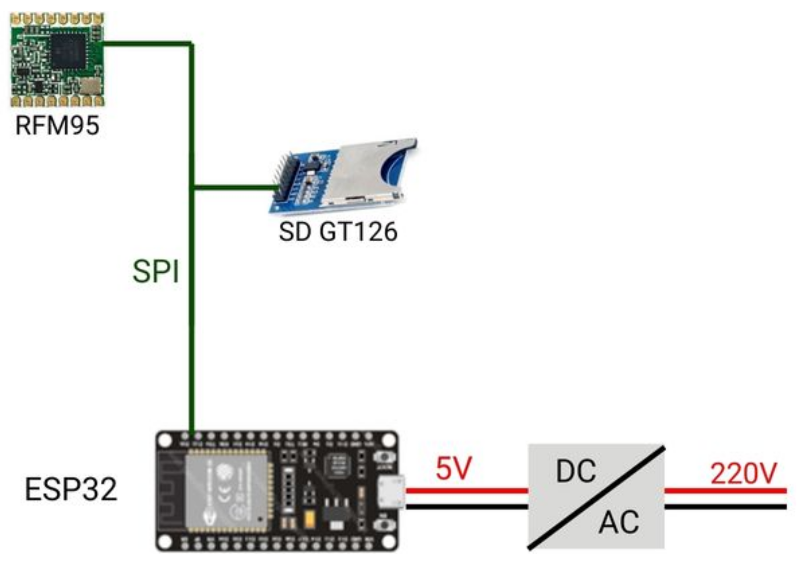 Sustainability 16 03093 g006 Sustainability 16 03093 g006