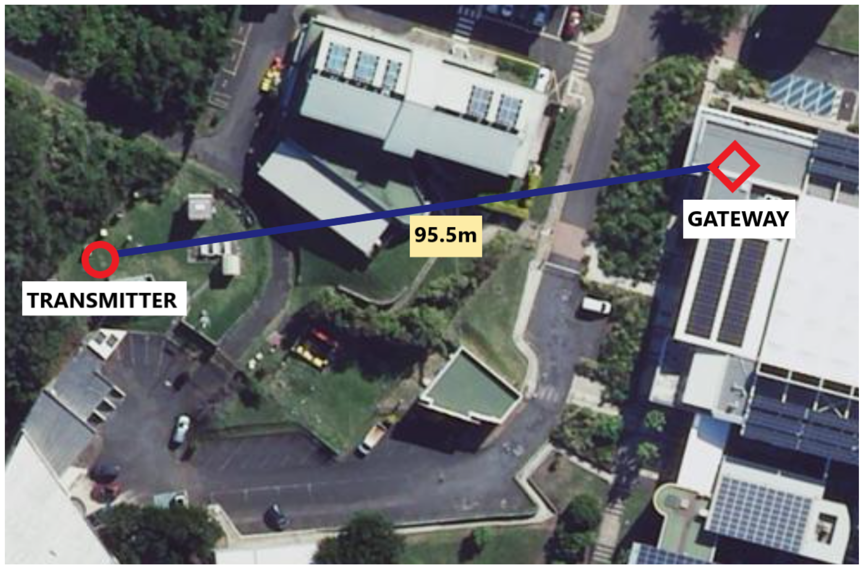 Sustainability 16 03093 g008 Sustainability 16 03093 g008