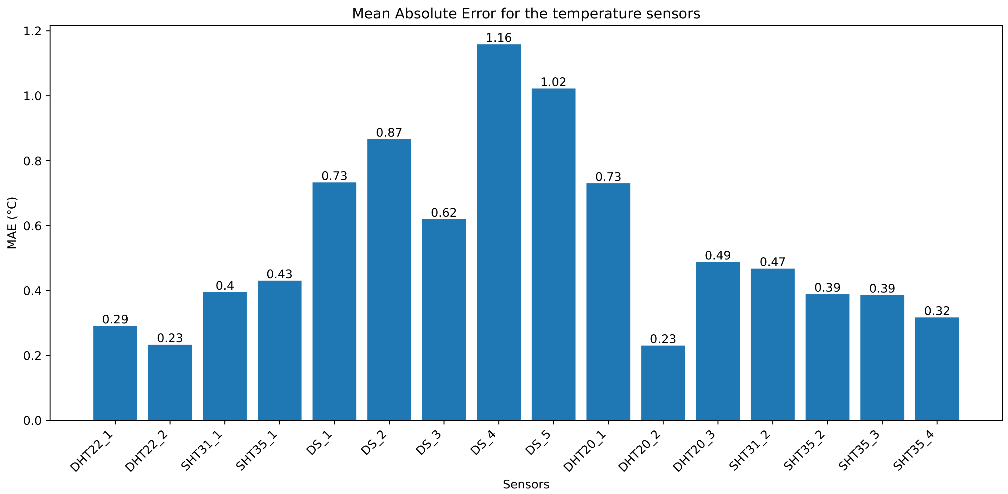 Sustainability 16 03093 g009 Sustainability 16 03093 g009