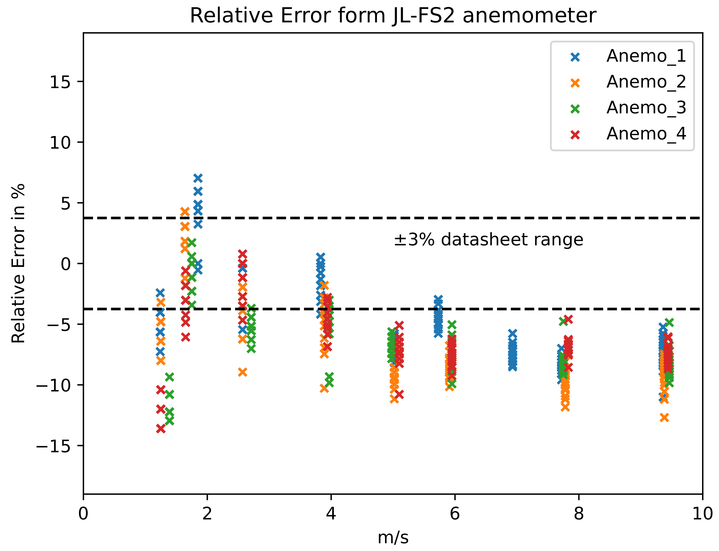 Sustainability 16 03093 g013 Sustainability 16 03093 g013