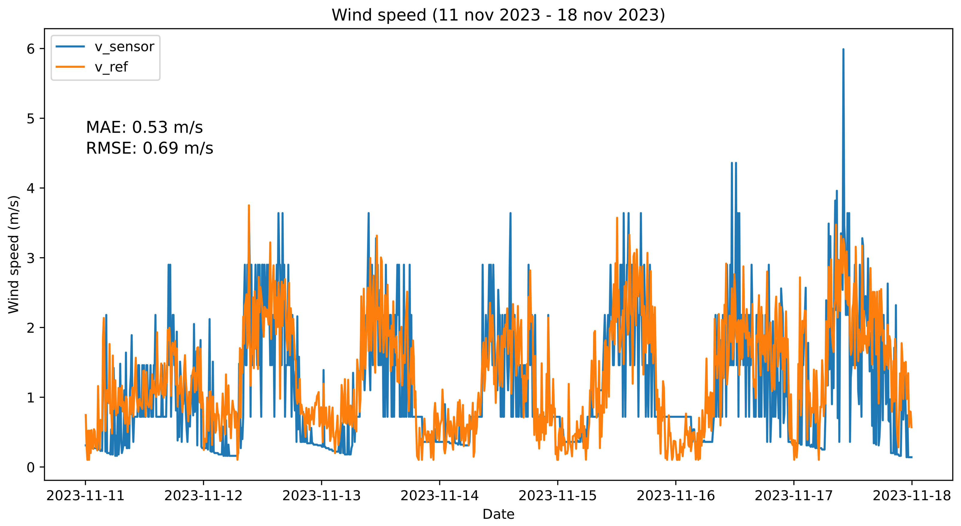 Sustainability 16 03093 g016 Sustainability 16 03093 g016