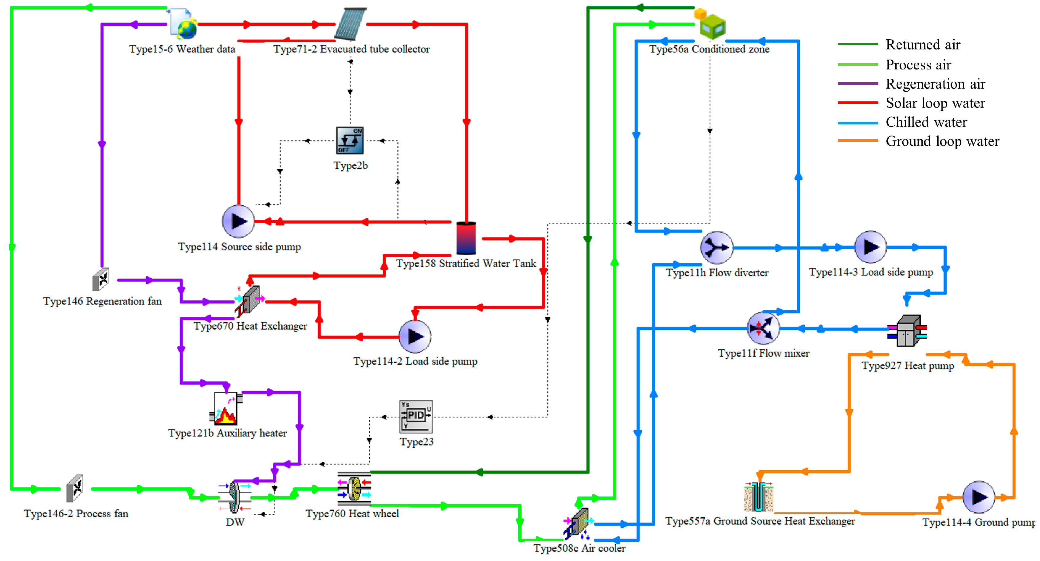 Sustainability 16 03105 g004 Sustainability 16 03105 g004