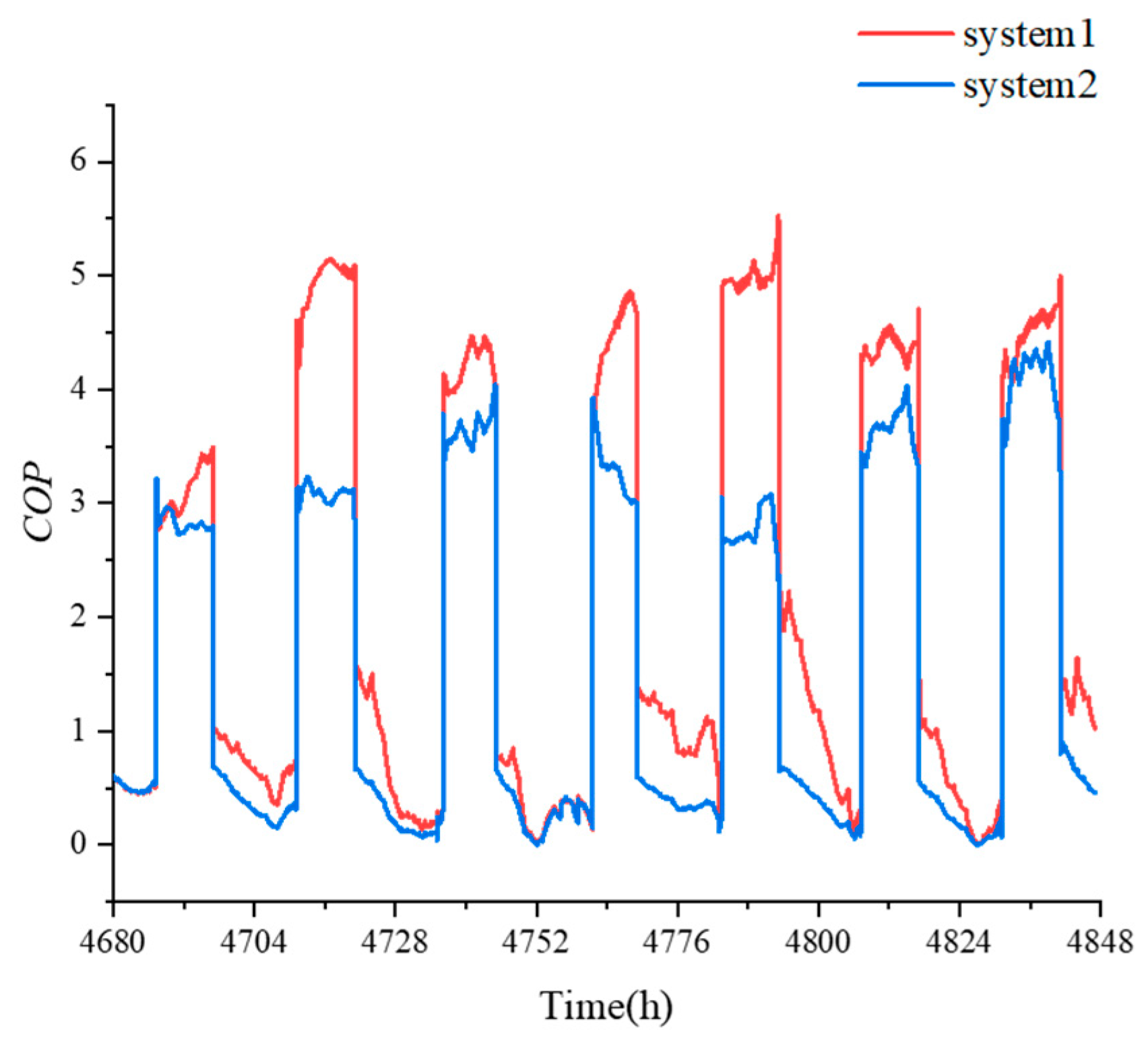 Sustainability 16 03105 g007 Sustainability 16 03105 g007