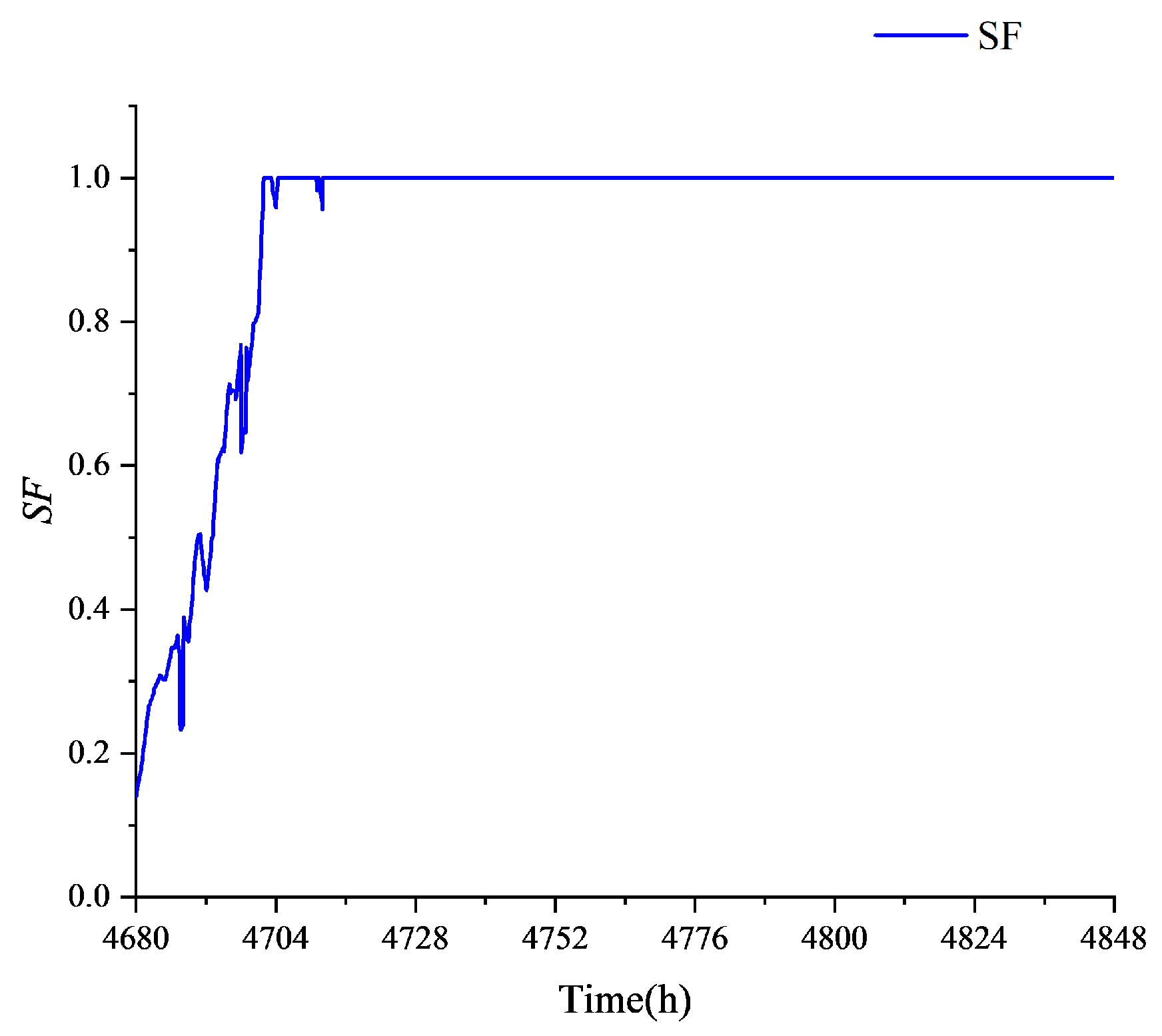 Sustainability 16 03105 g011 Sustainability 16 03105 g011