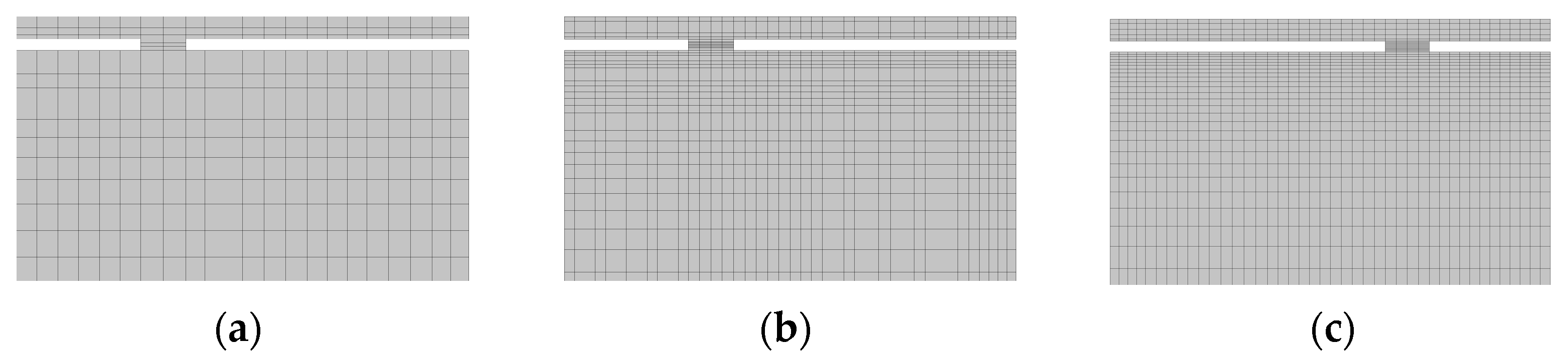 Sustainability 16 03107 g007