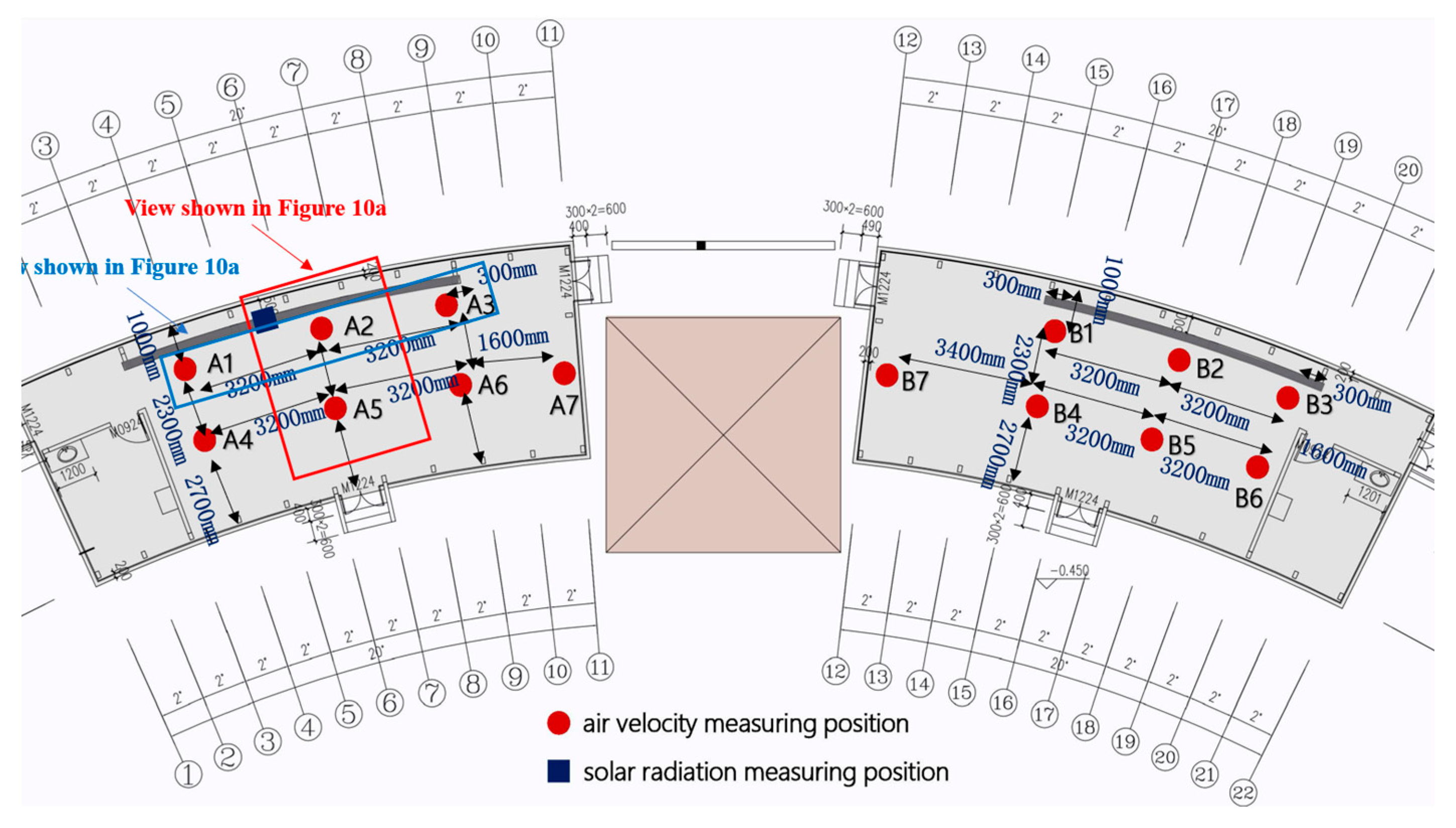 Sustainability 16 03107 g010