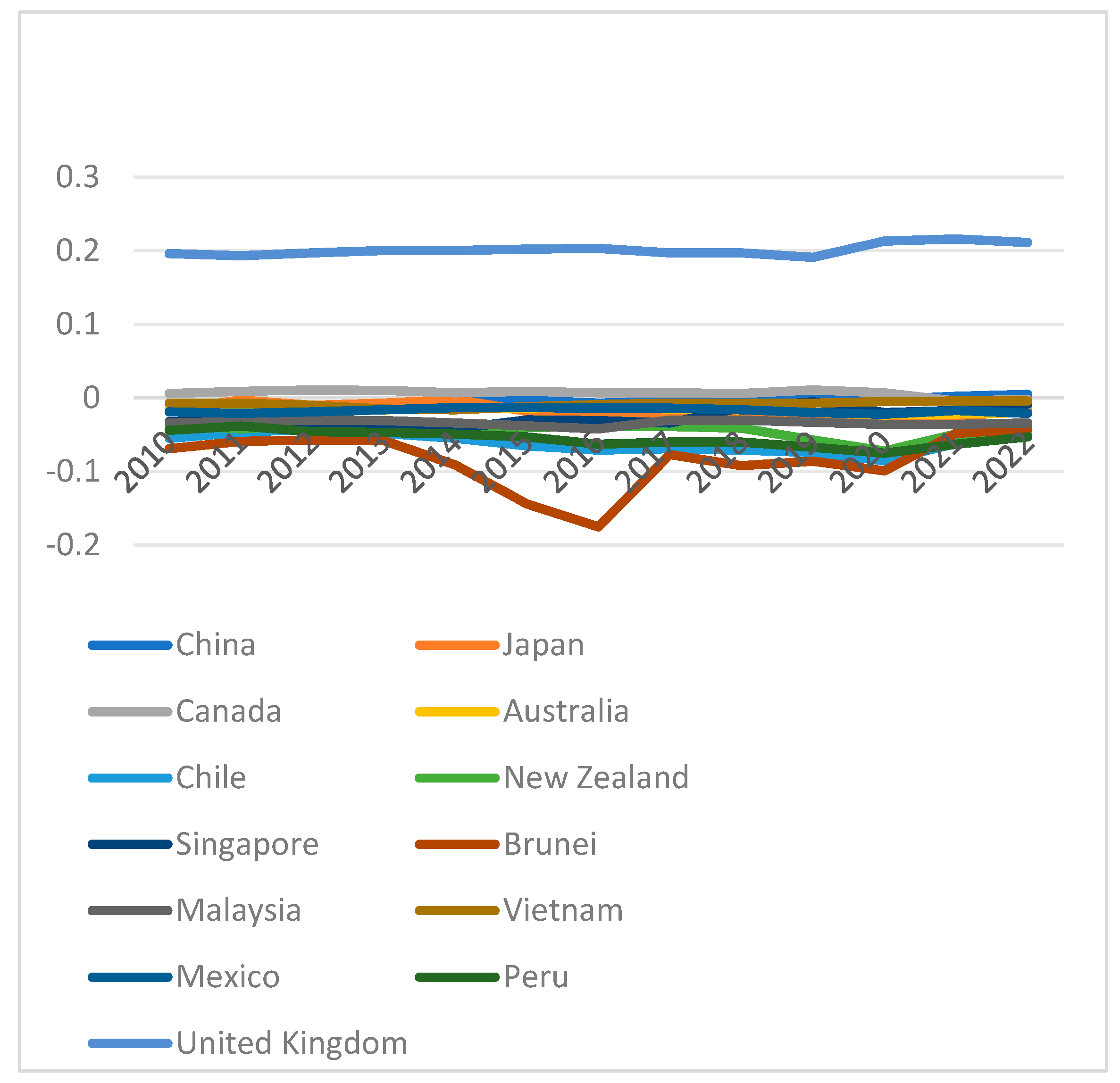 Sustainability 16 03116 g001