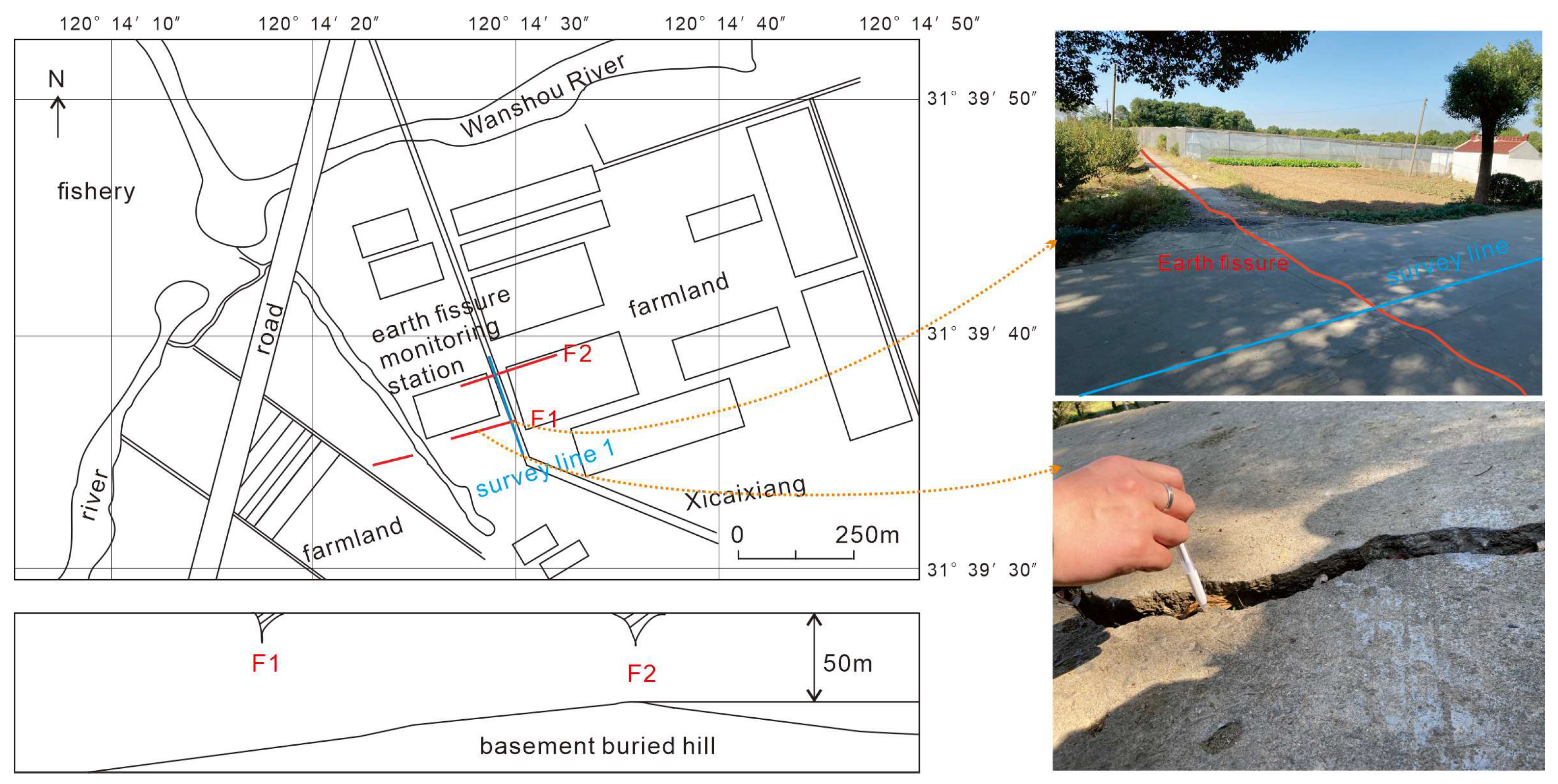 Sustainability 16 03117 g002