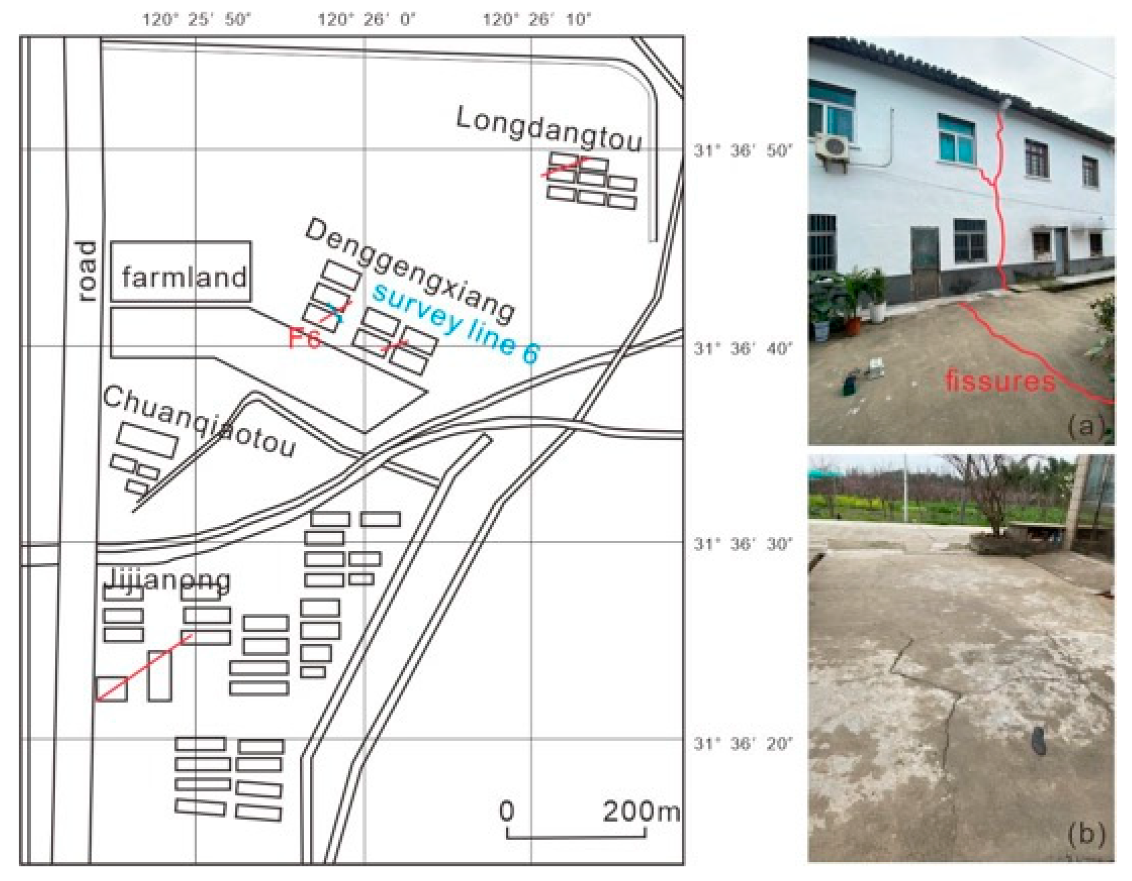 Sustainability 16 03117 g005