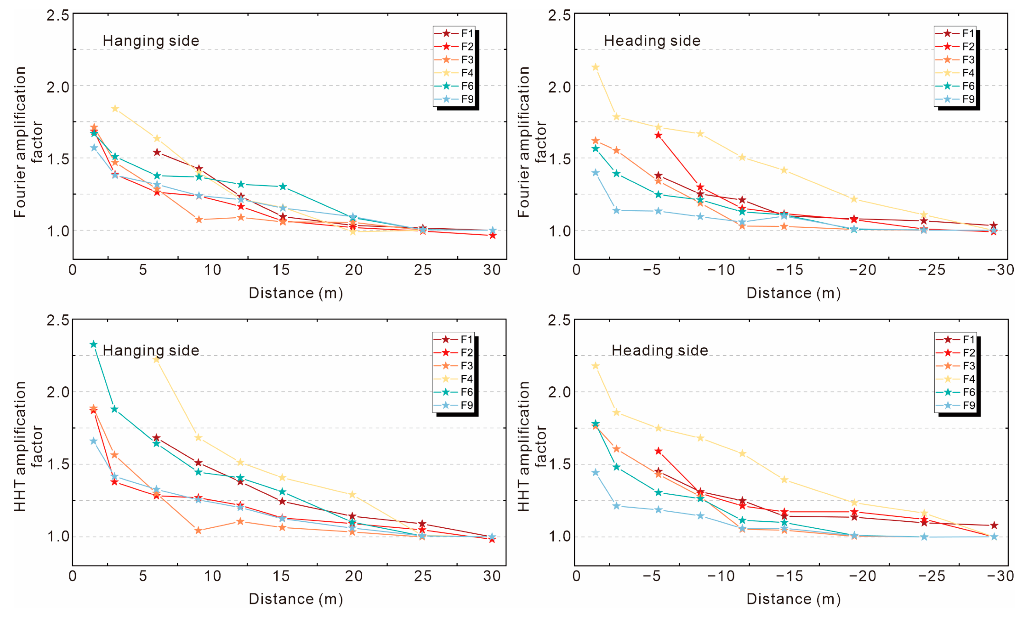 Sustainability 16 03117 g017