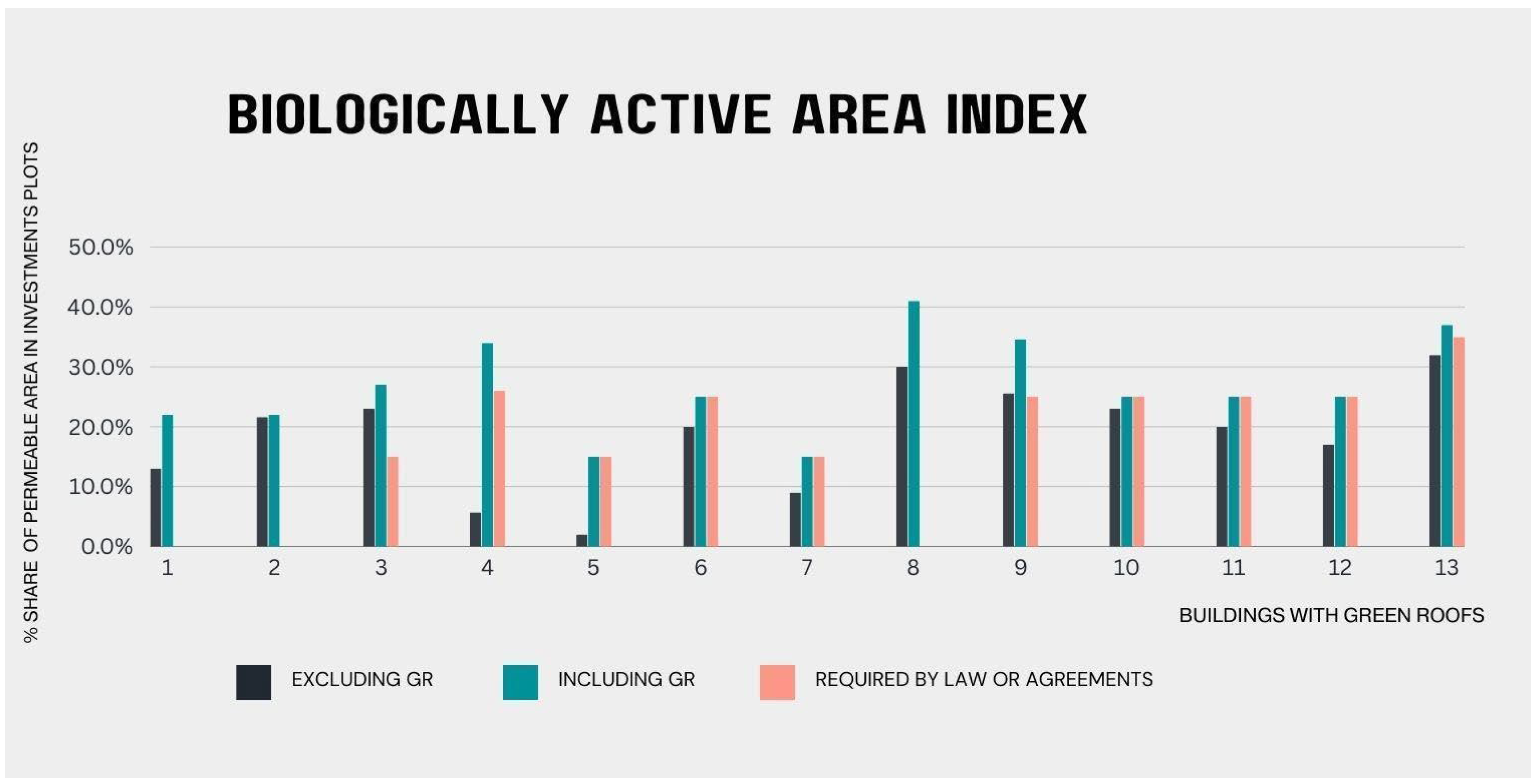 Sustainability 16 03131 g004