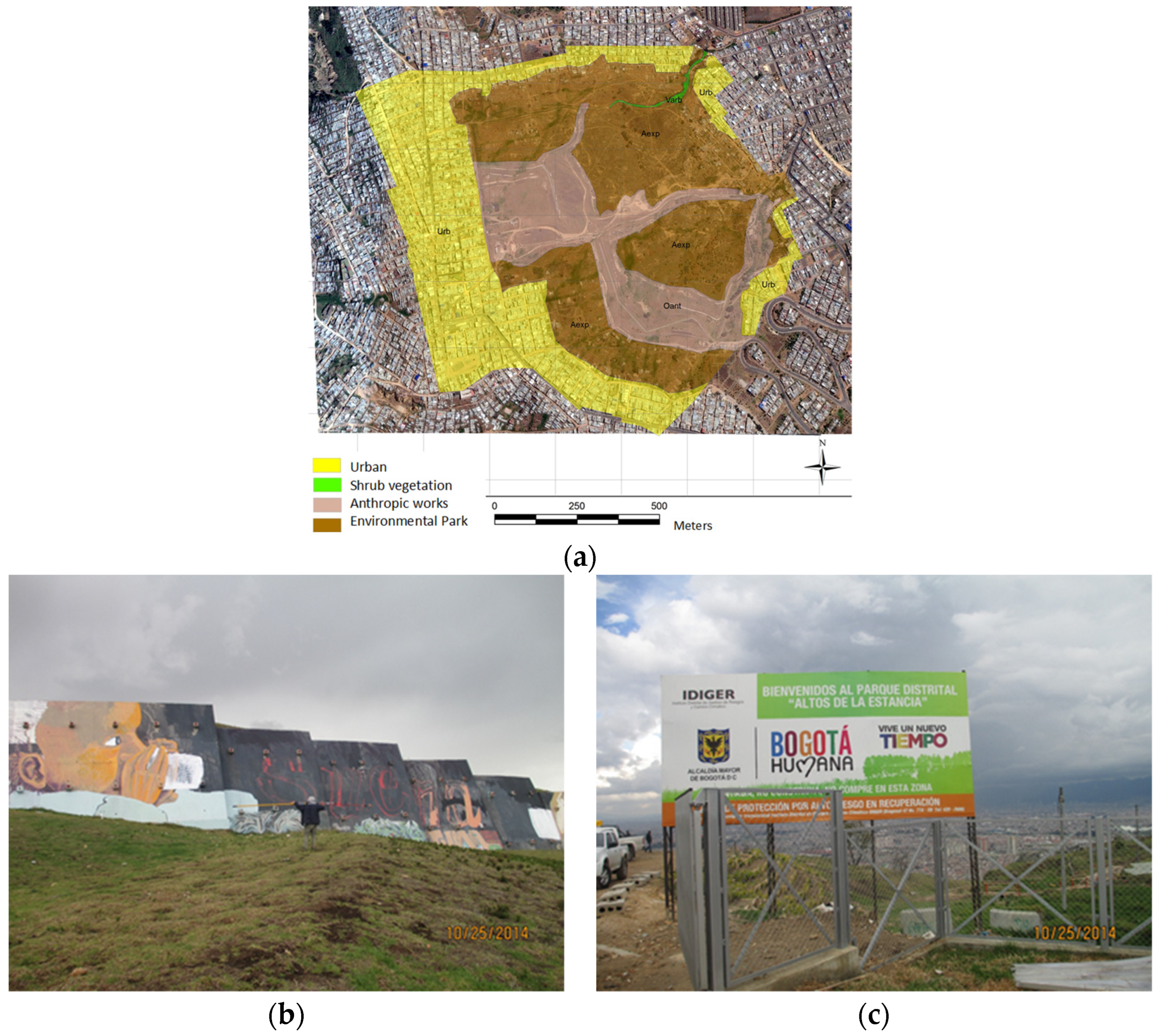Sustainability 16 03133 g007 Sustainability 16 03133 g007