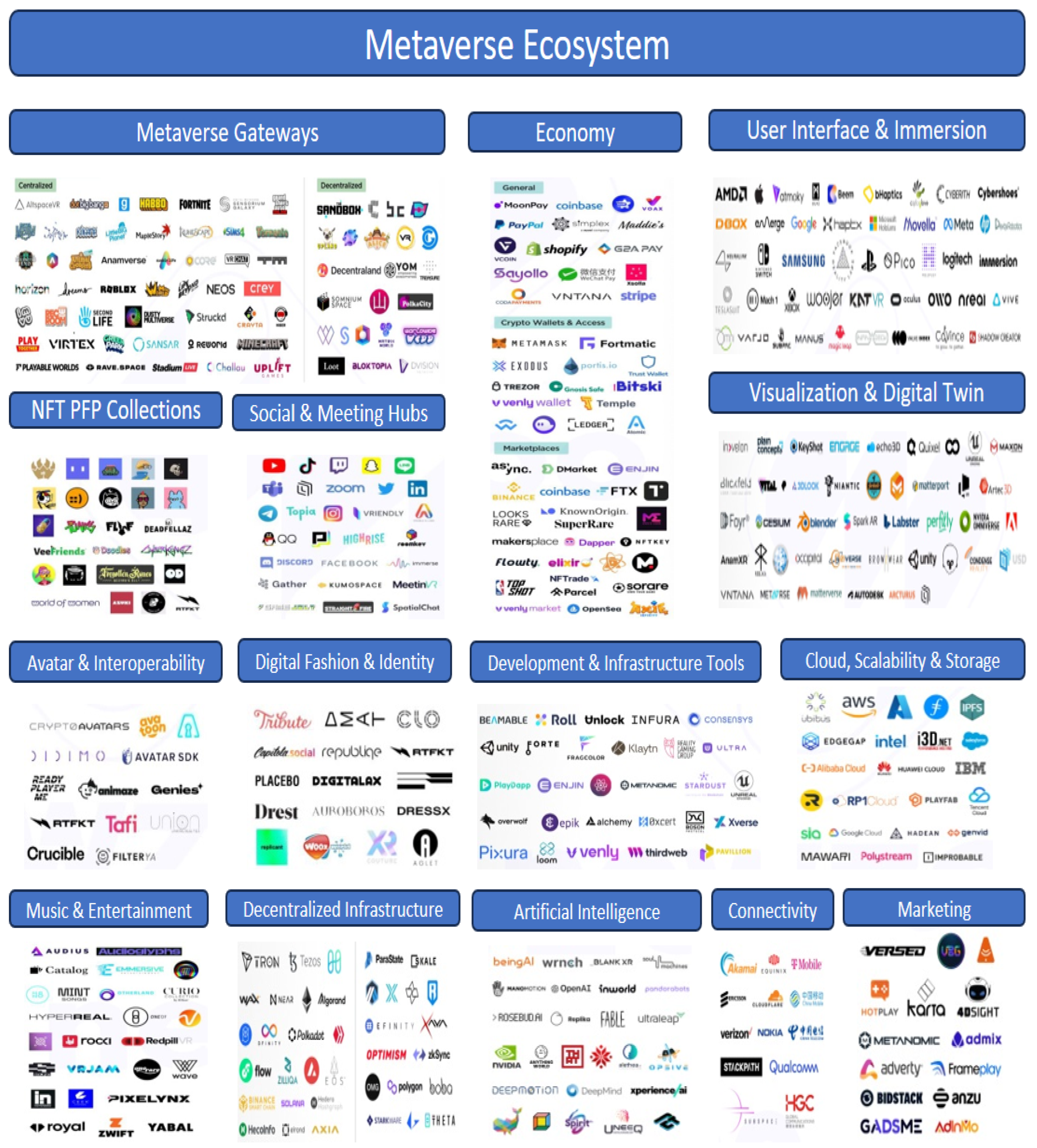 Sustainability 16 03134 g001
