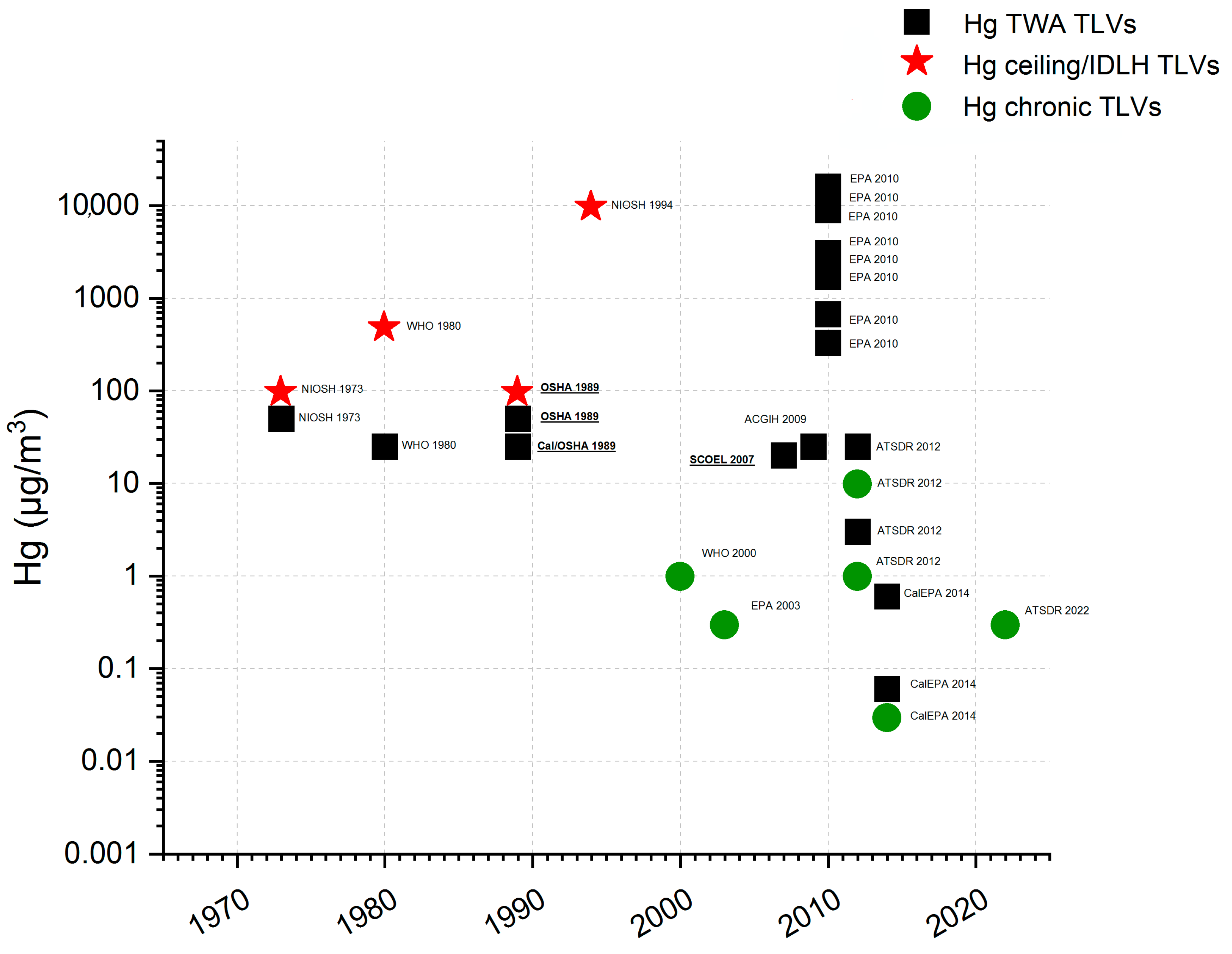 Sustainability 16 03142 g001