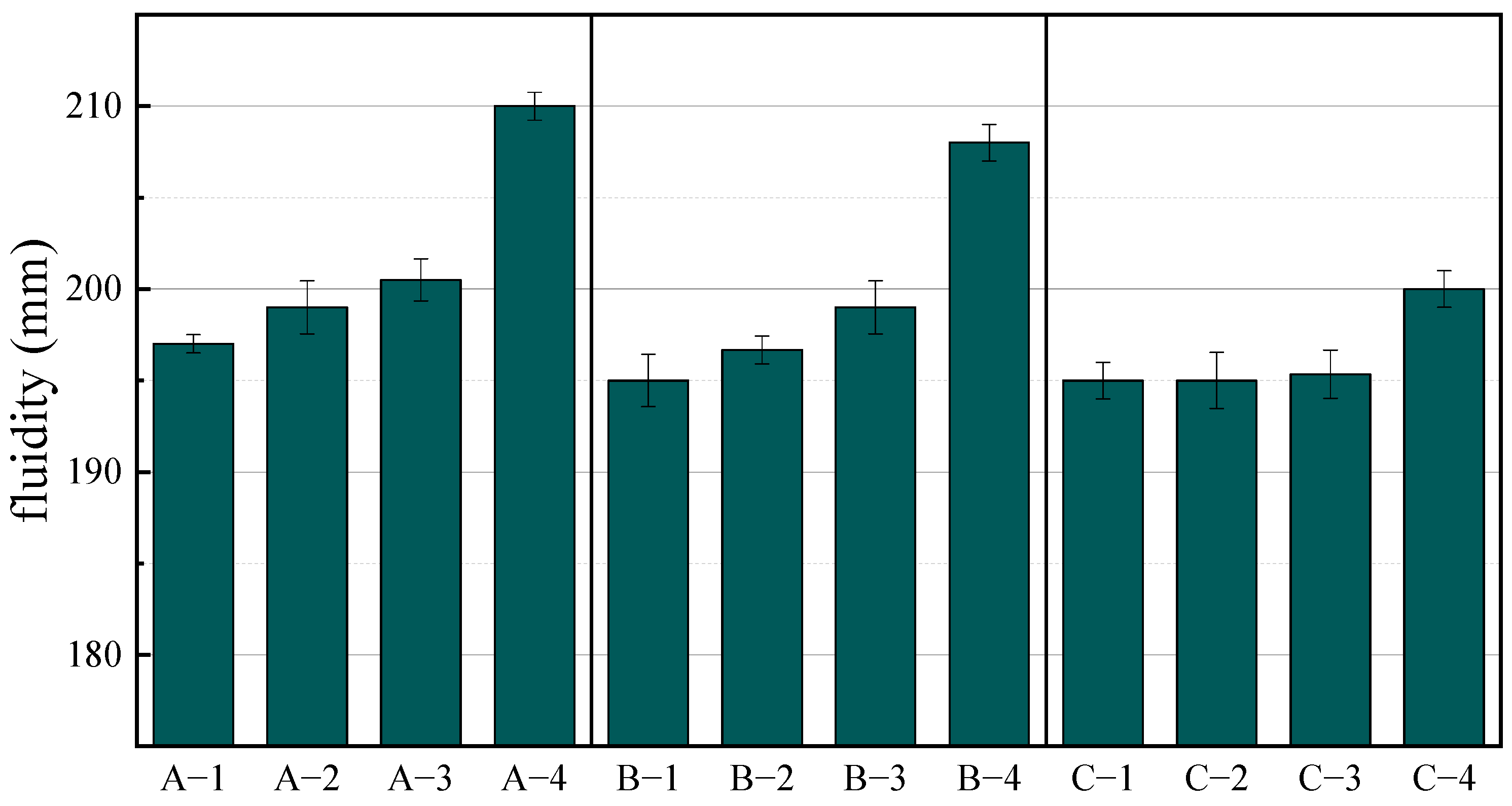 Sustainability 16 03143 g004
