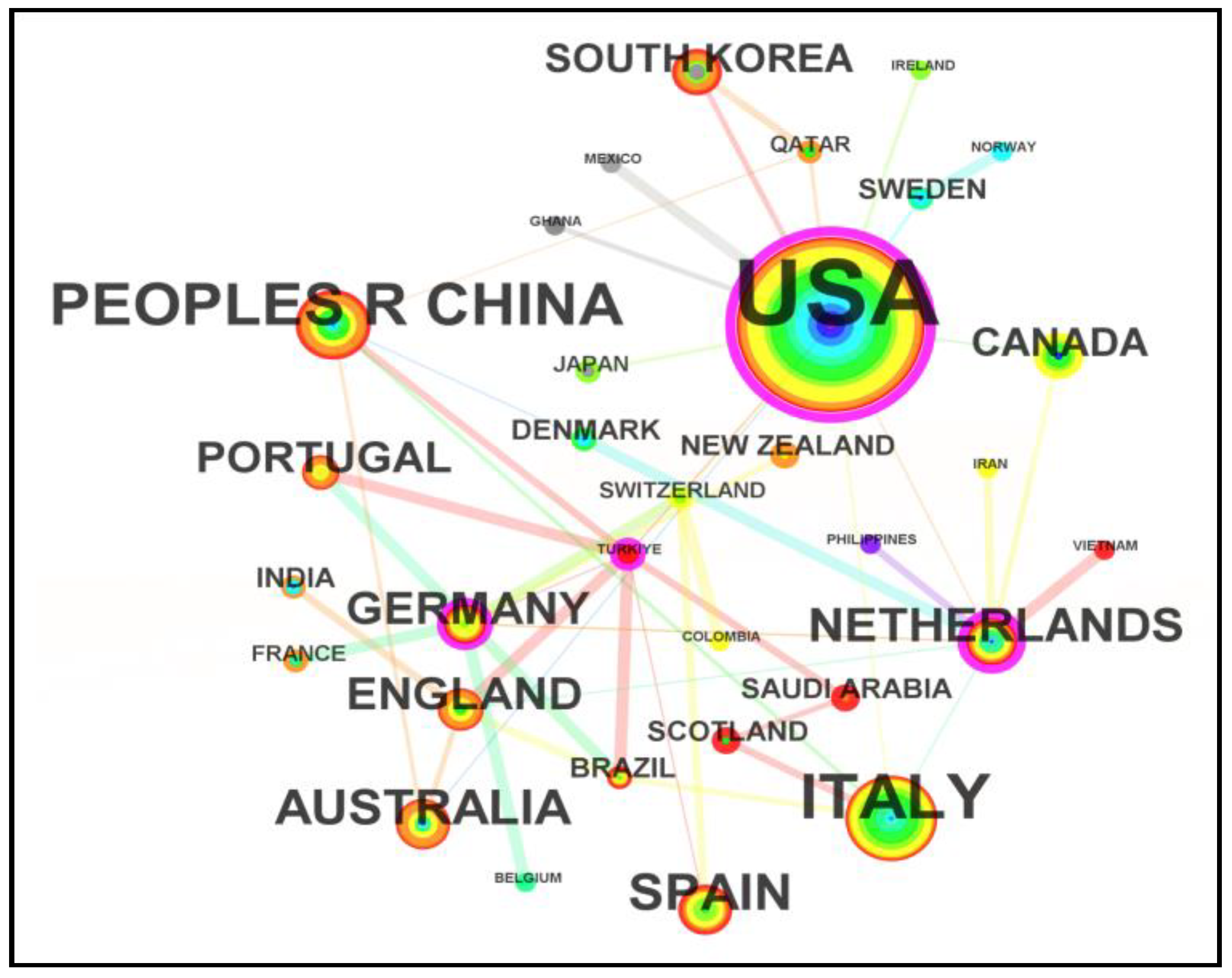 Sustainability 16 03145 g003