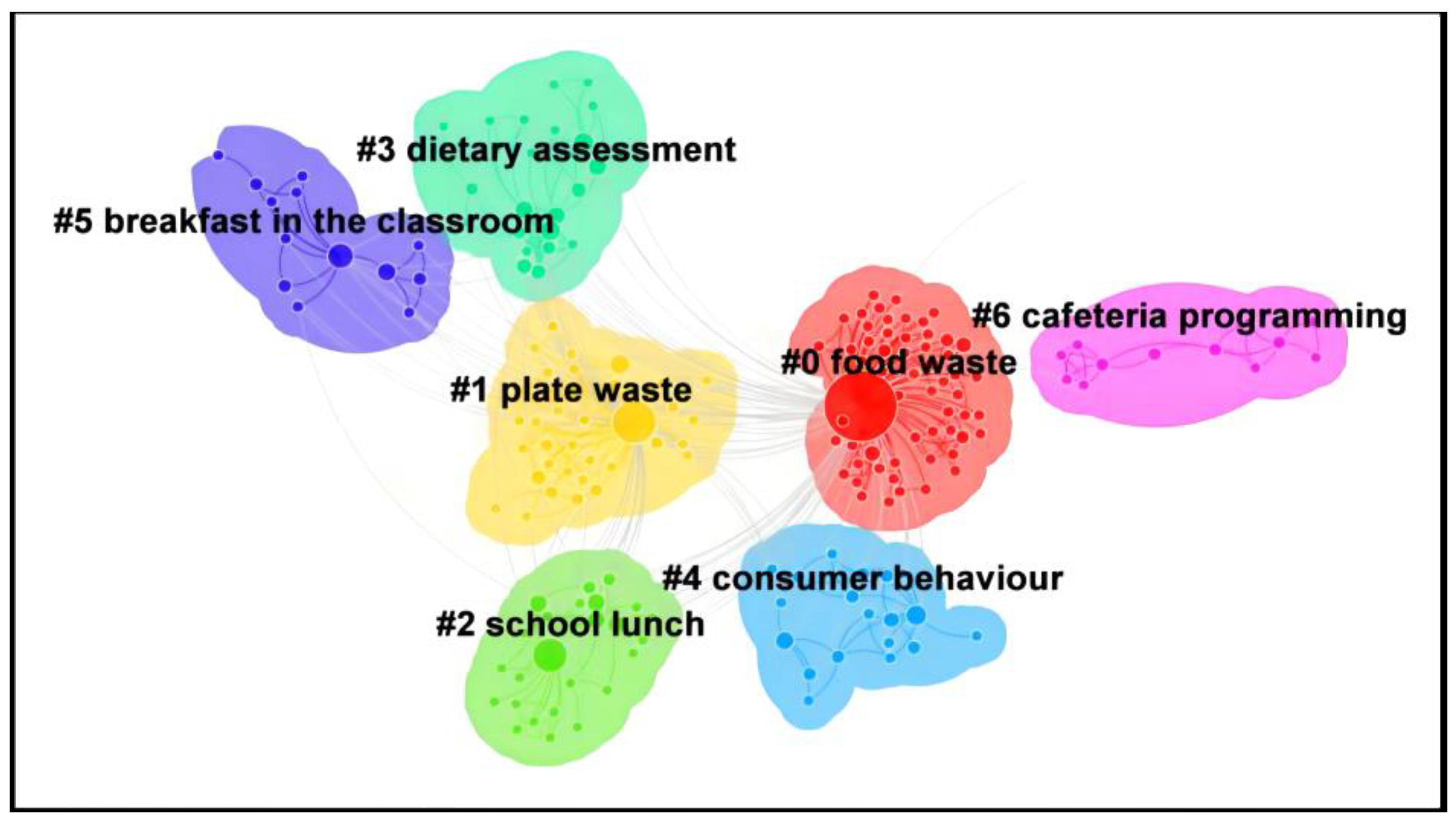 Sustainability 16 03145 g004
