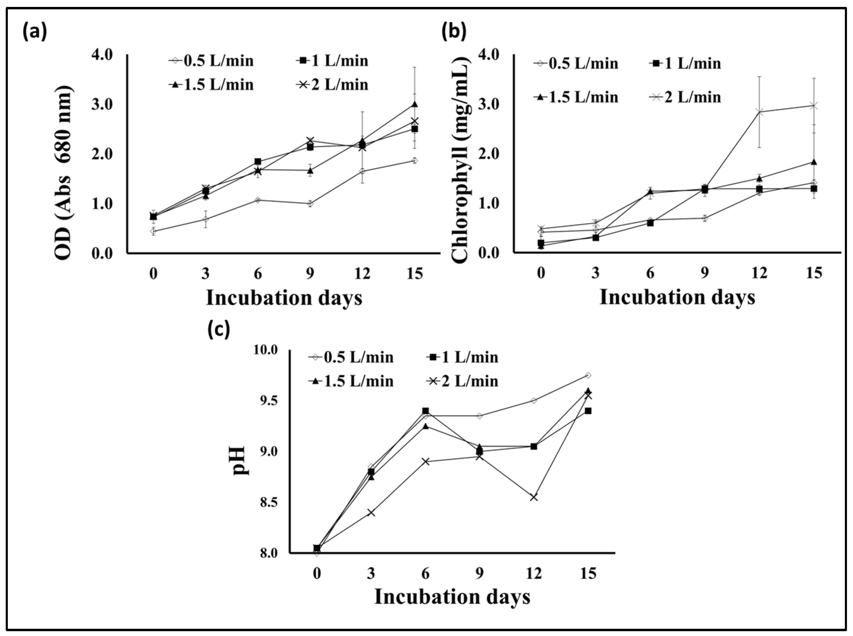 Sustainability 16 03148 g011