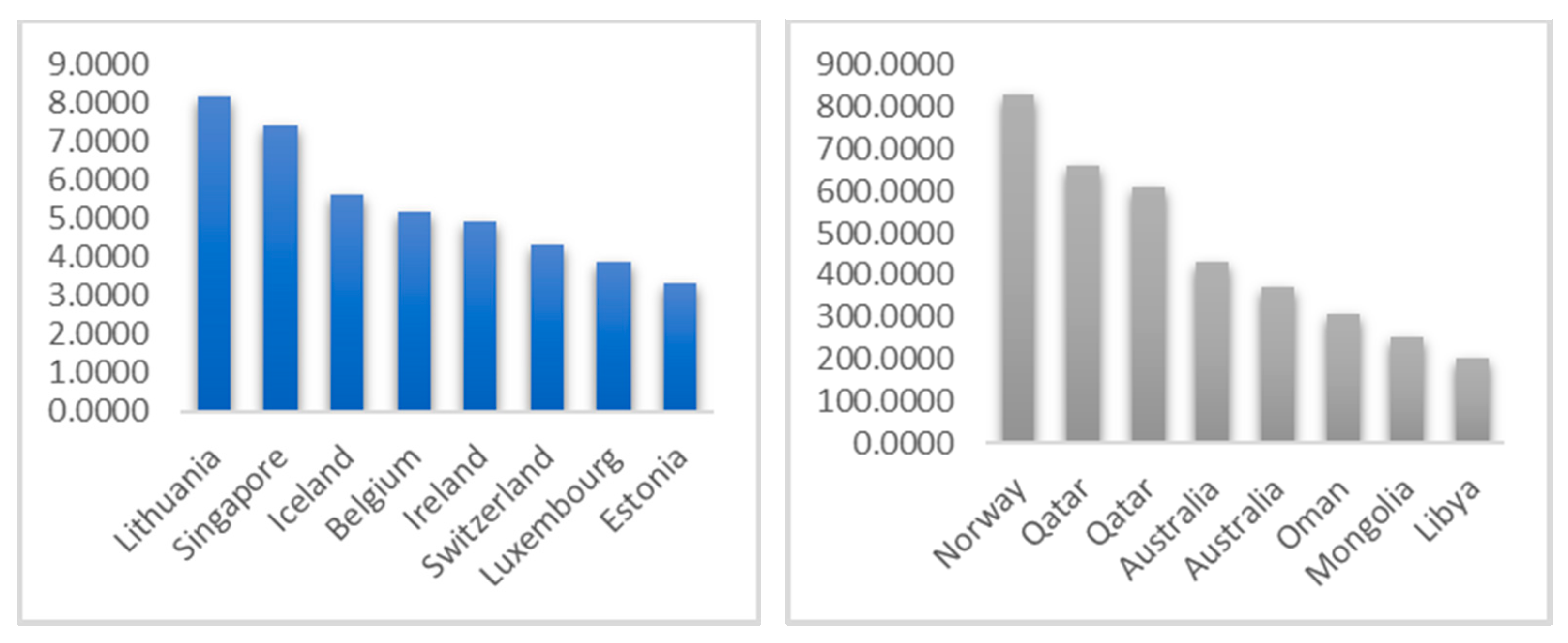 Sustainability 16 03155 g007