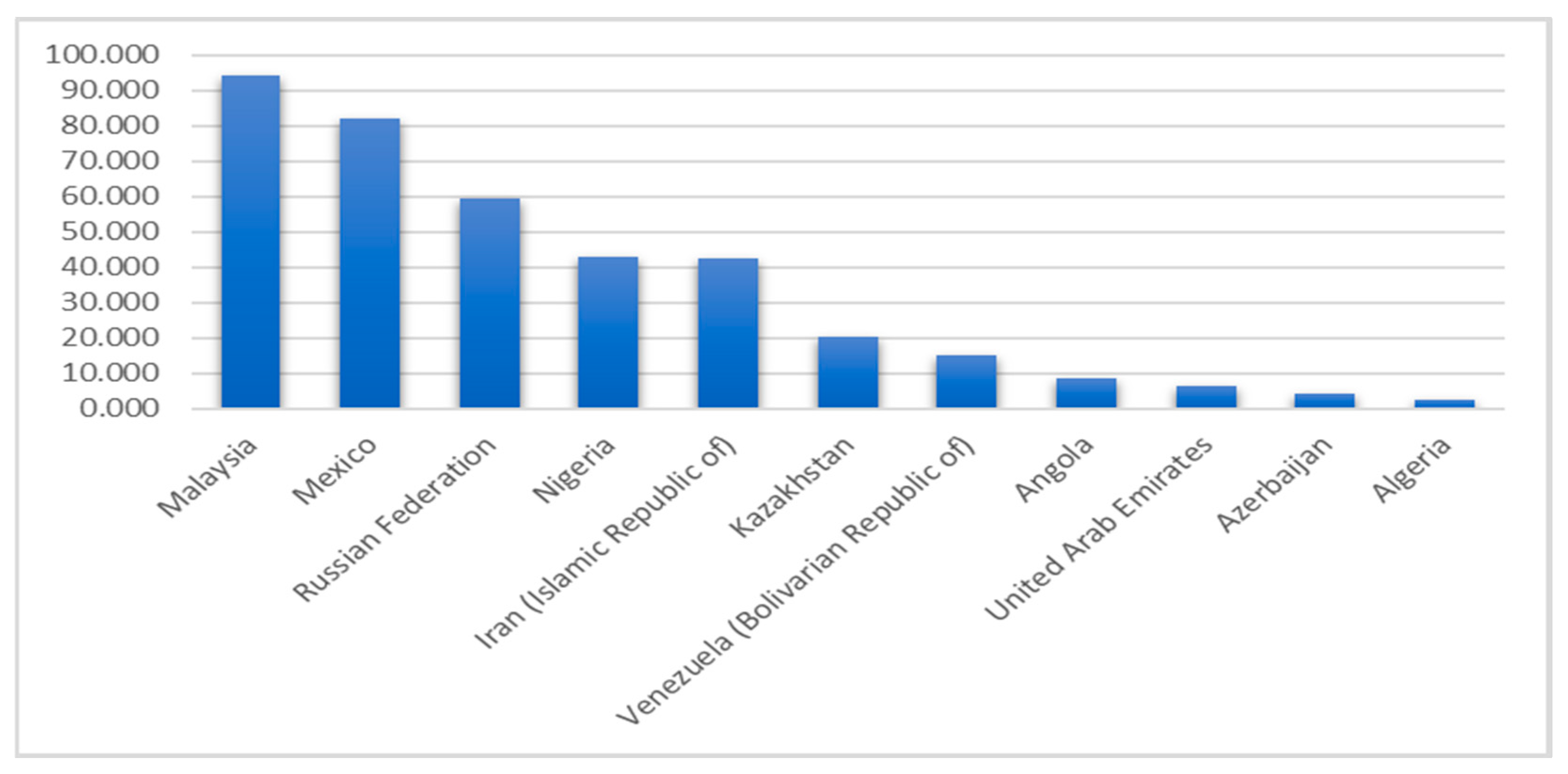 Sustainability 16 03155 g011