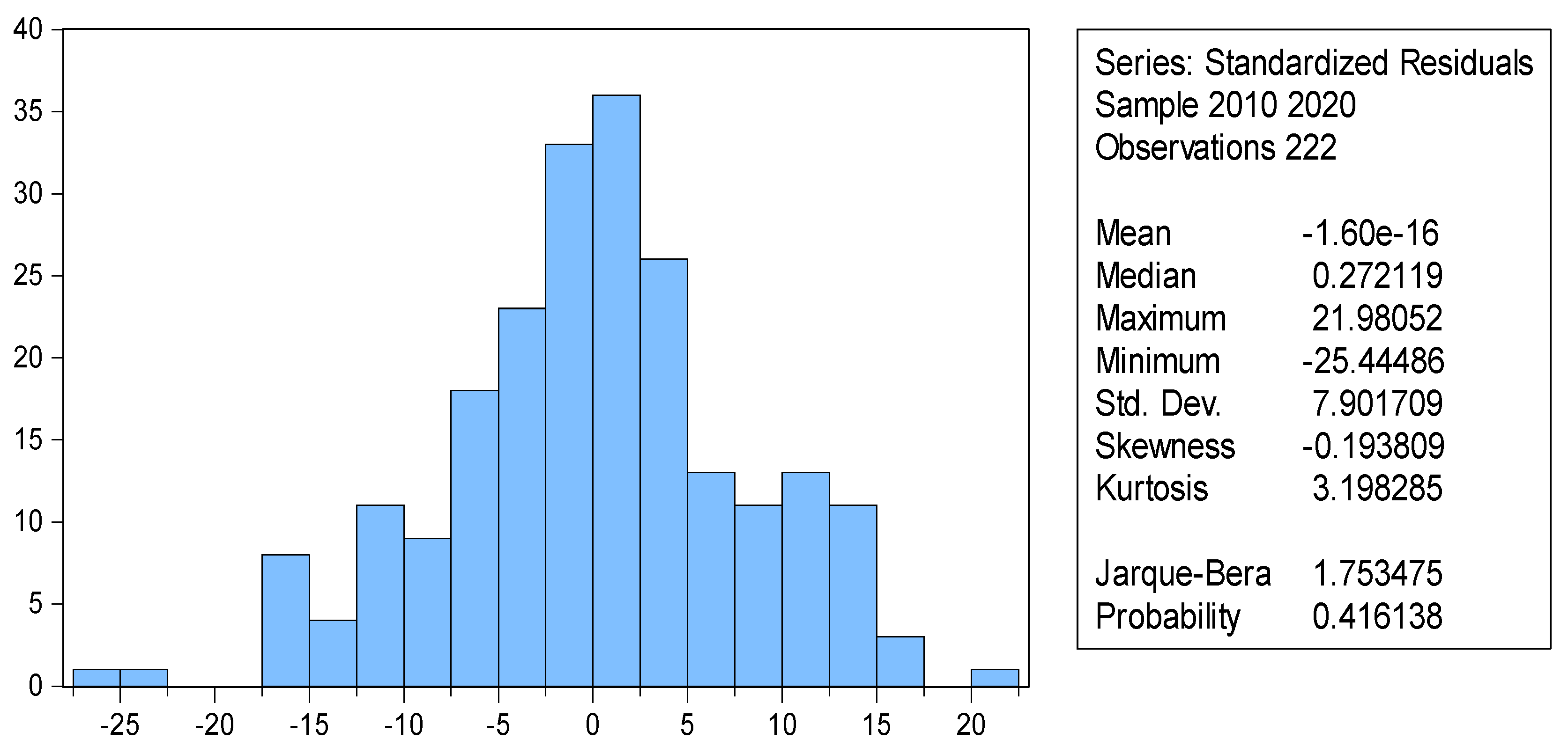 Sustainability 16 03155 g012