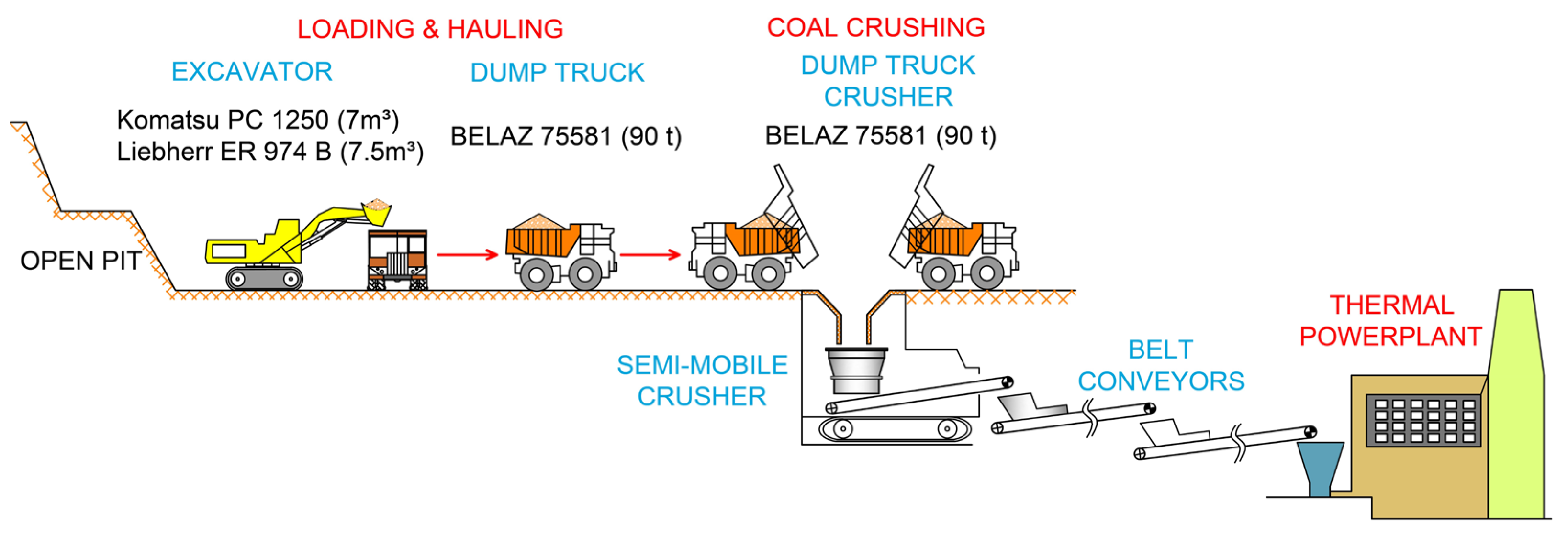 Sustainability 16 03156 g005 Sustainability 16 03156 g005