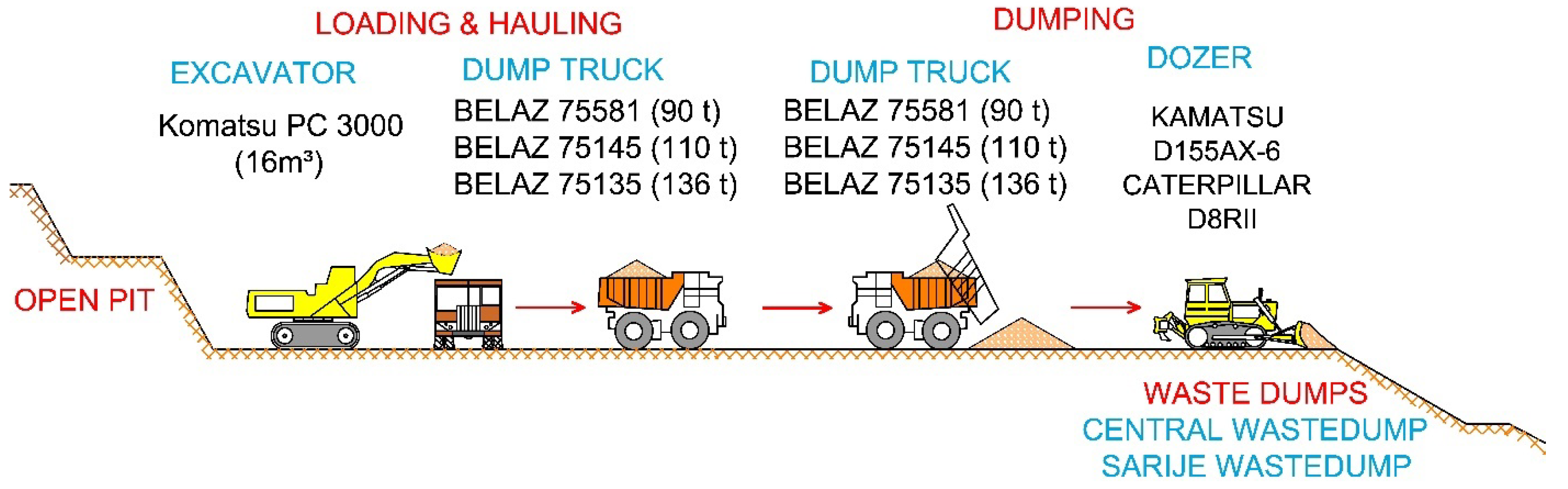 Sustainability 16 03156 g006 Sustainability 16 03156 g006