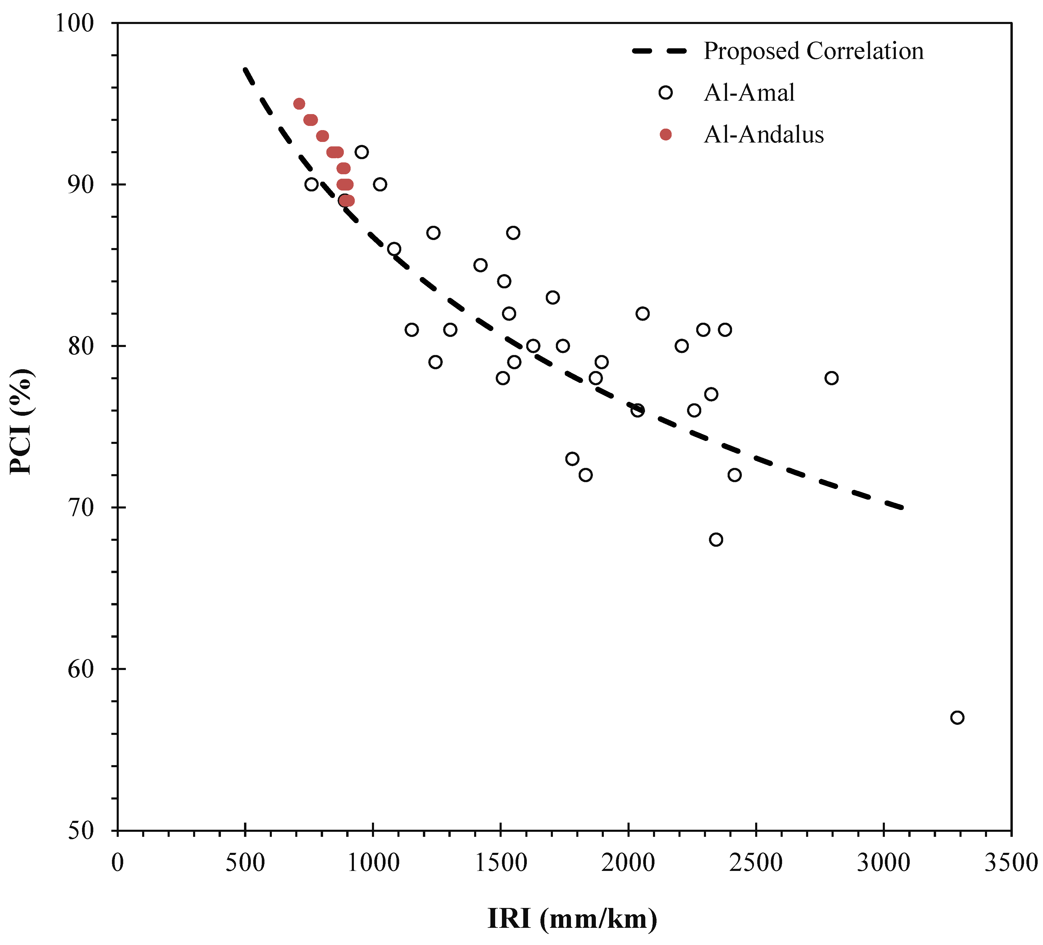 Sustainability 16 03158 g010