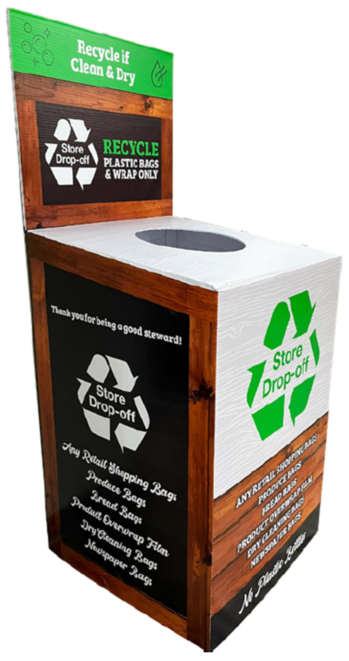 Sustainability 16 03168 g004