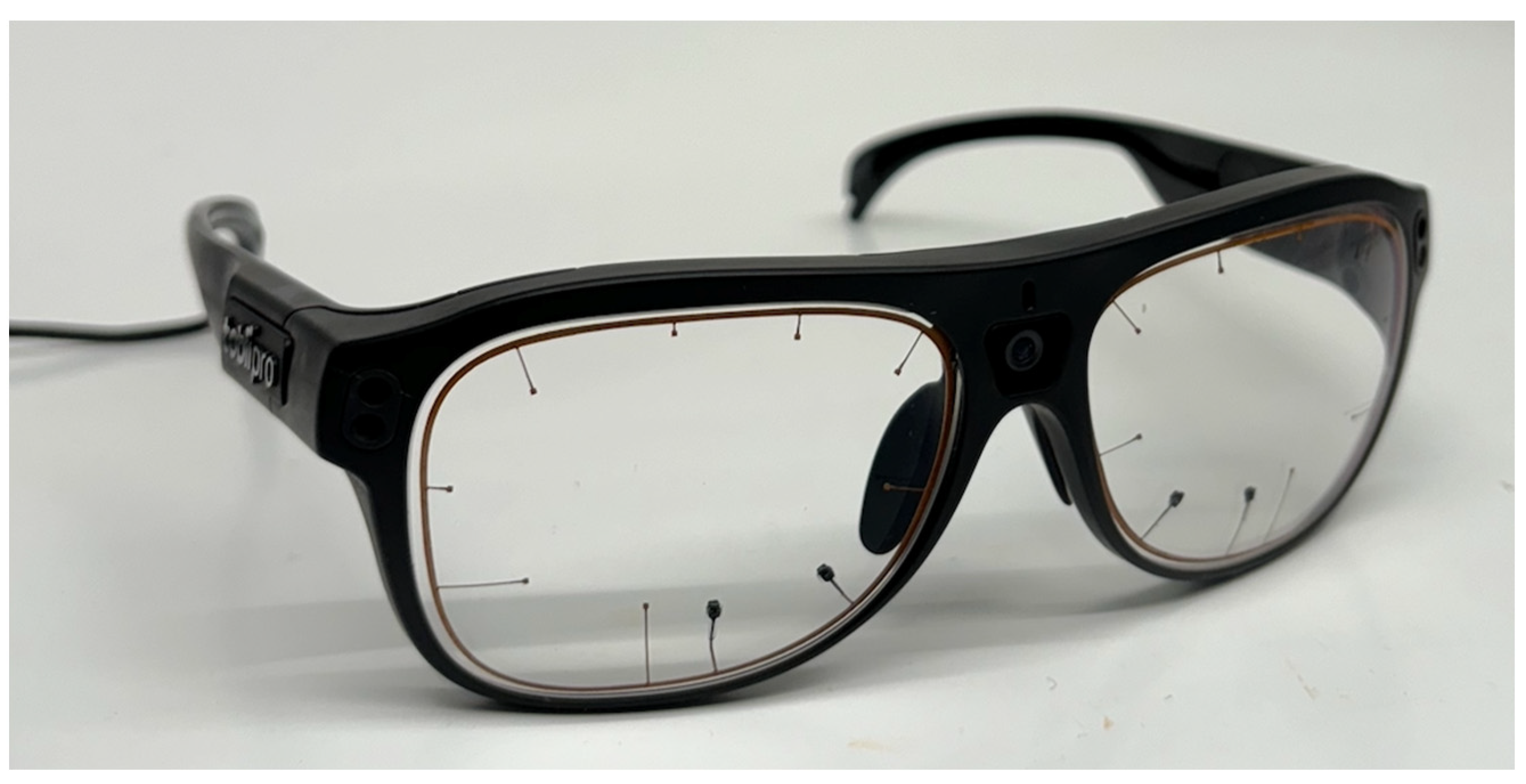 Sustainability 16 03168 g005