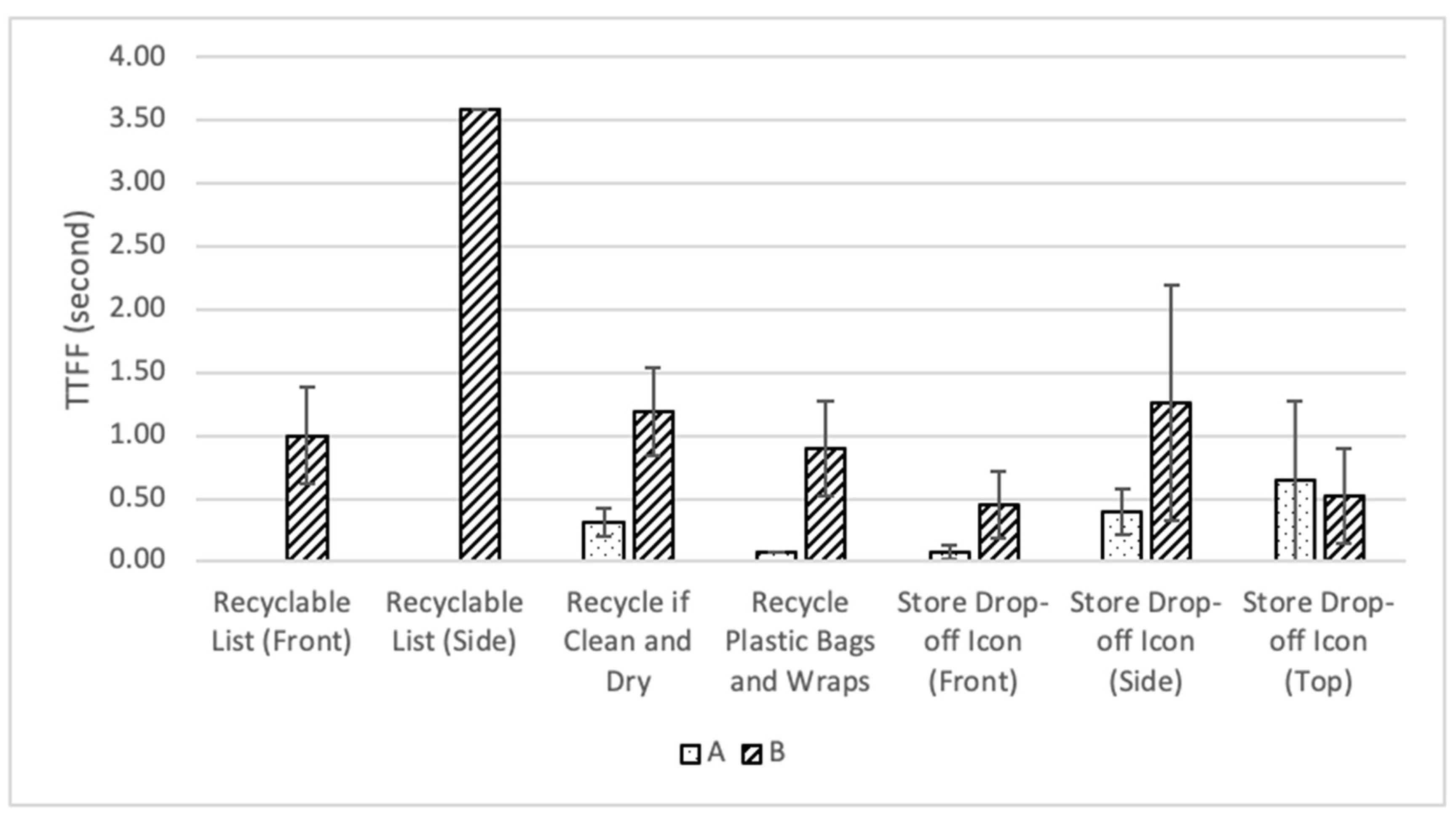 Sustainability 16 03168 g008