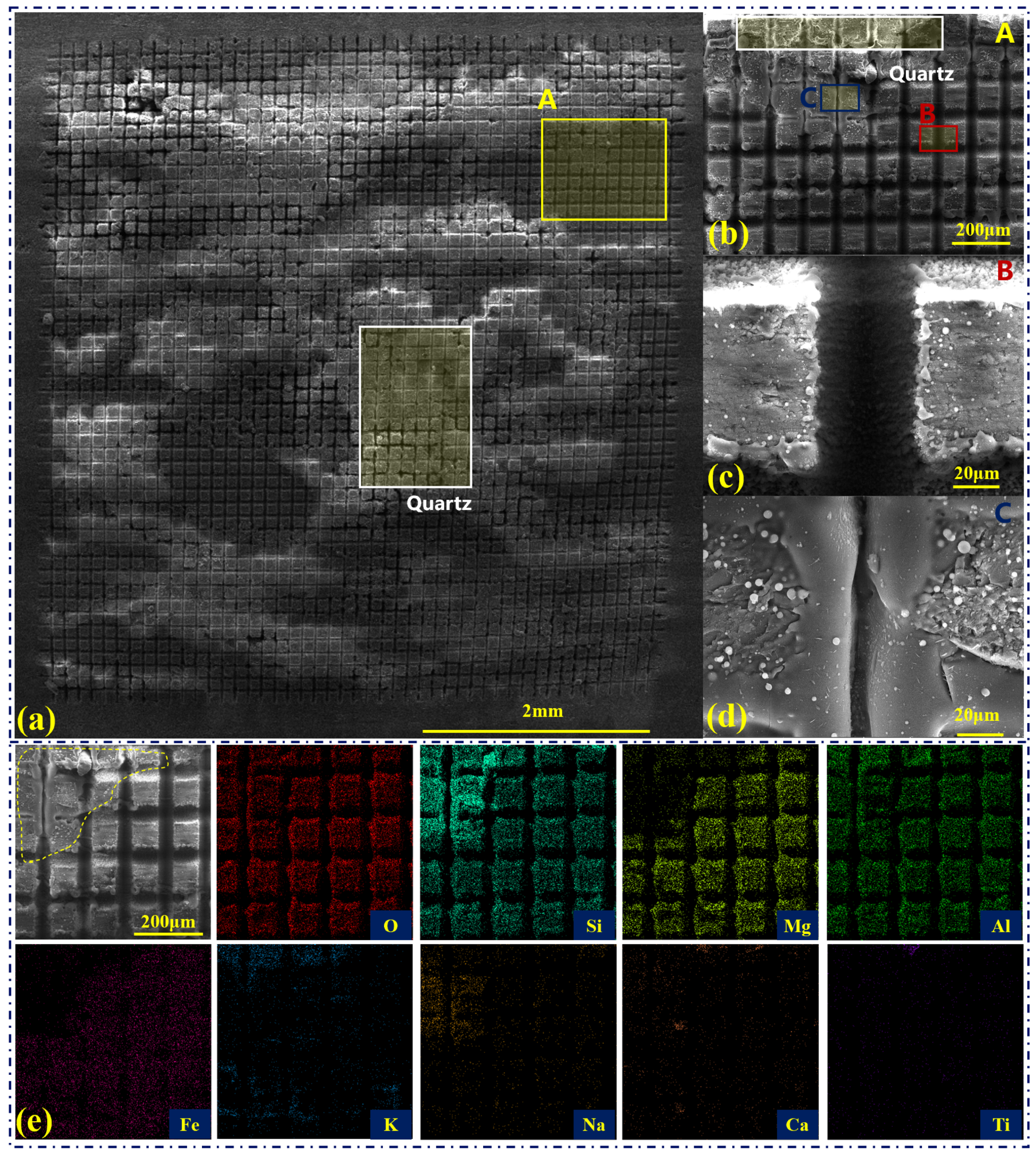 Sustainability 16 03169 g004