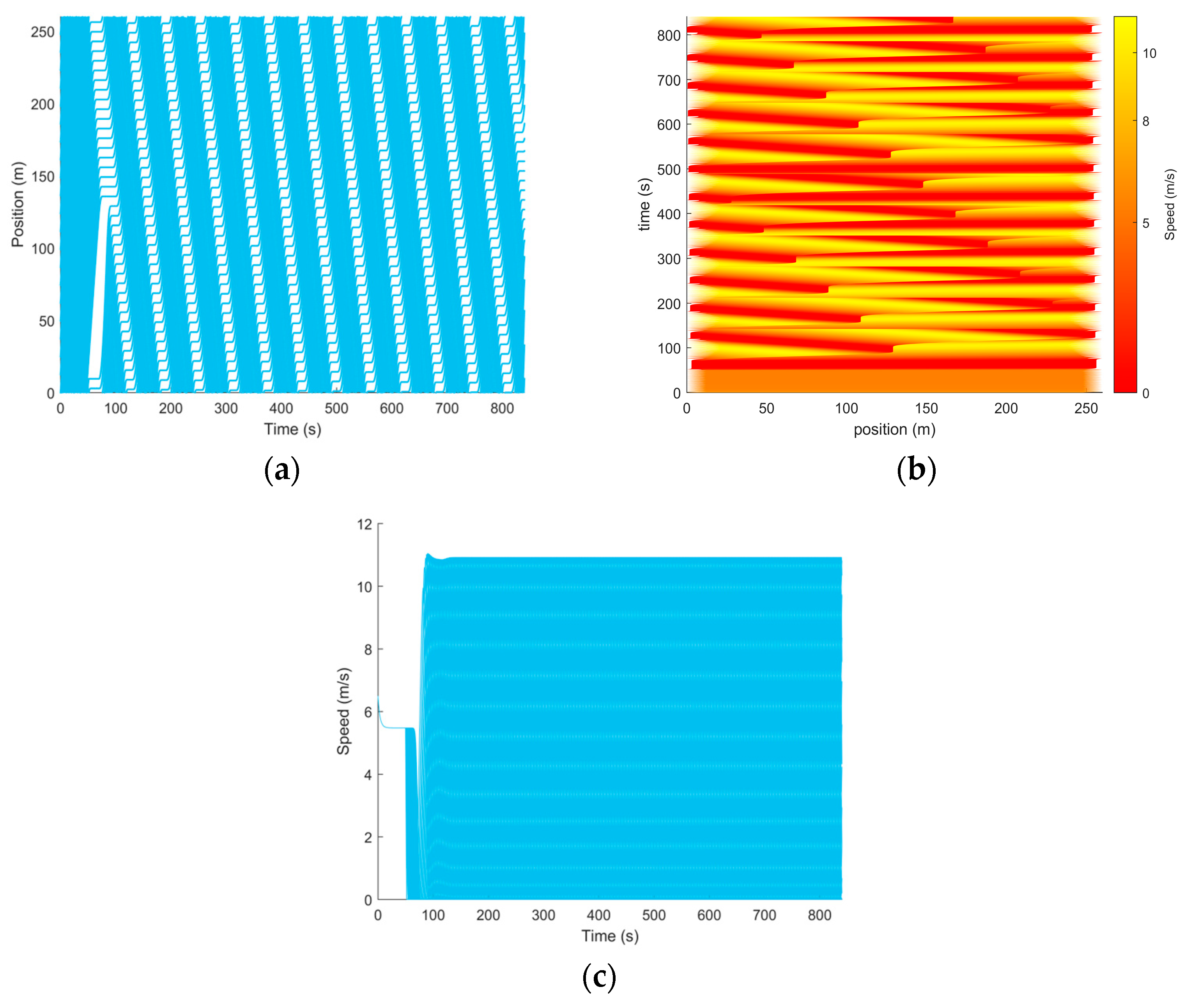 Sustainability 16 03179 g003