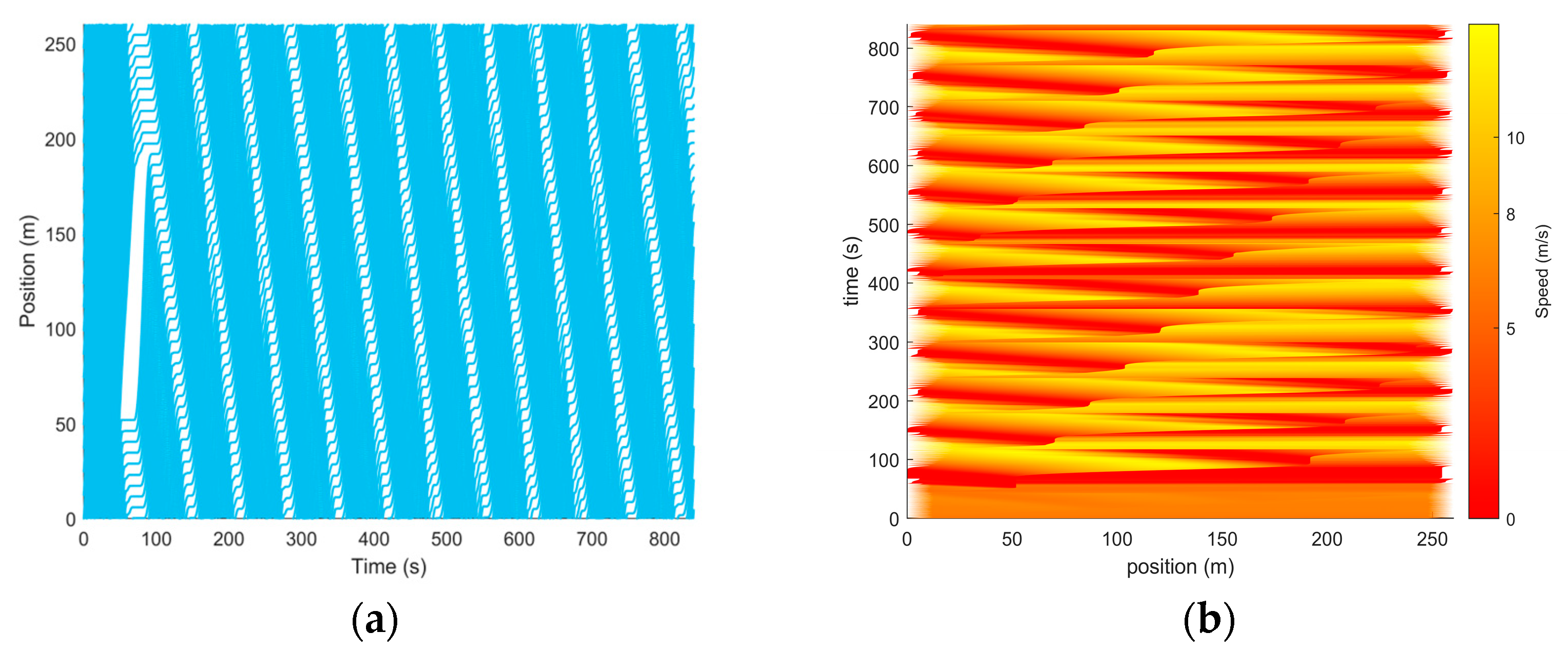 Sustainability 16 03179 g004a