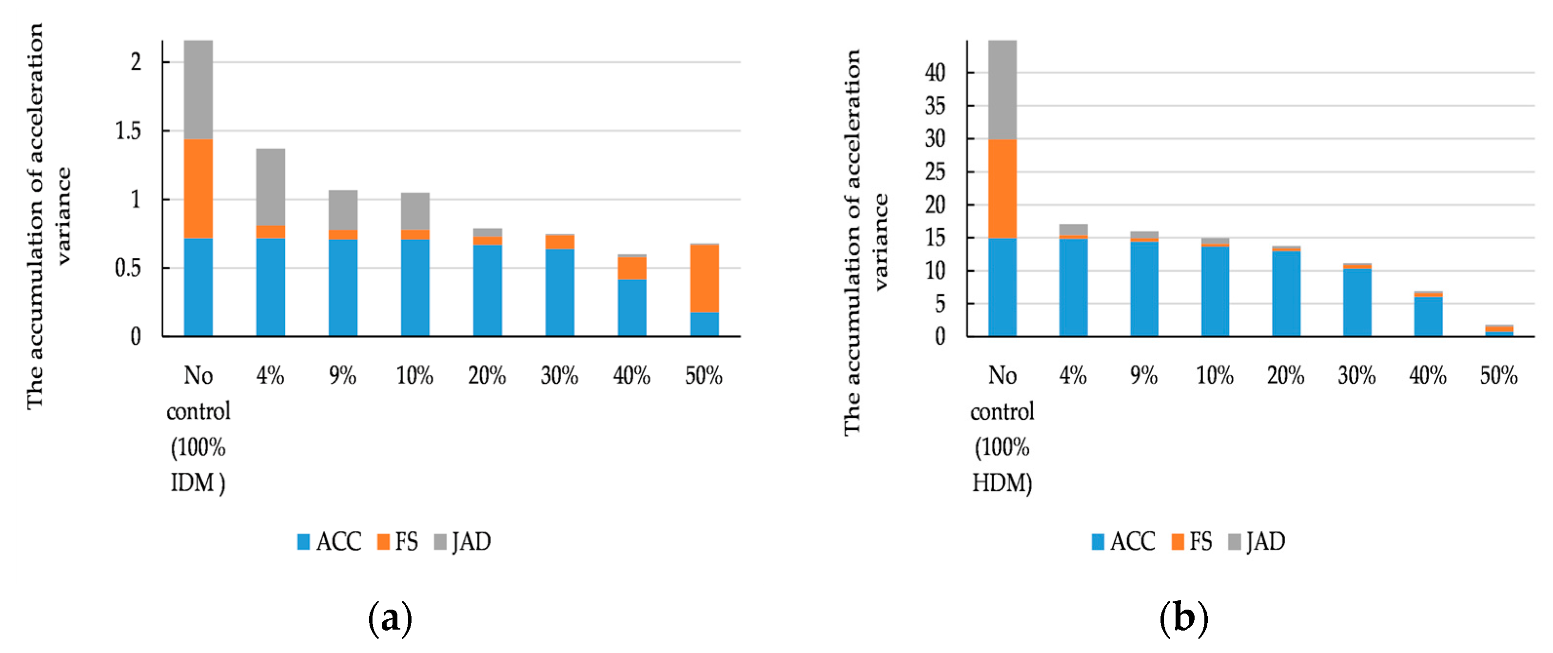 Sustainability 16 03179 g009