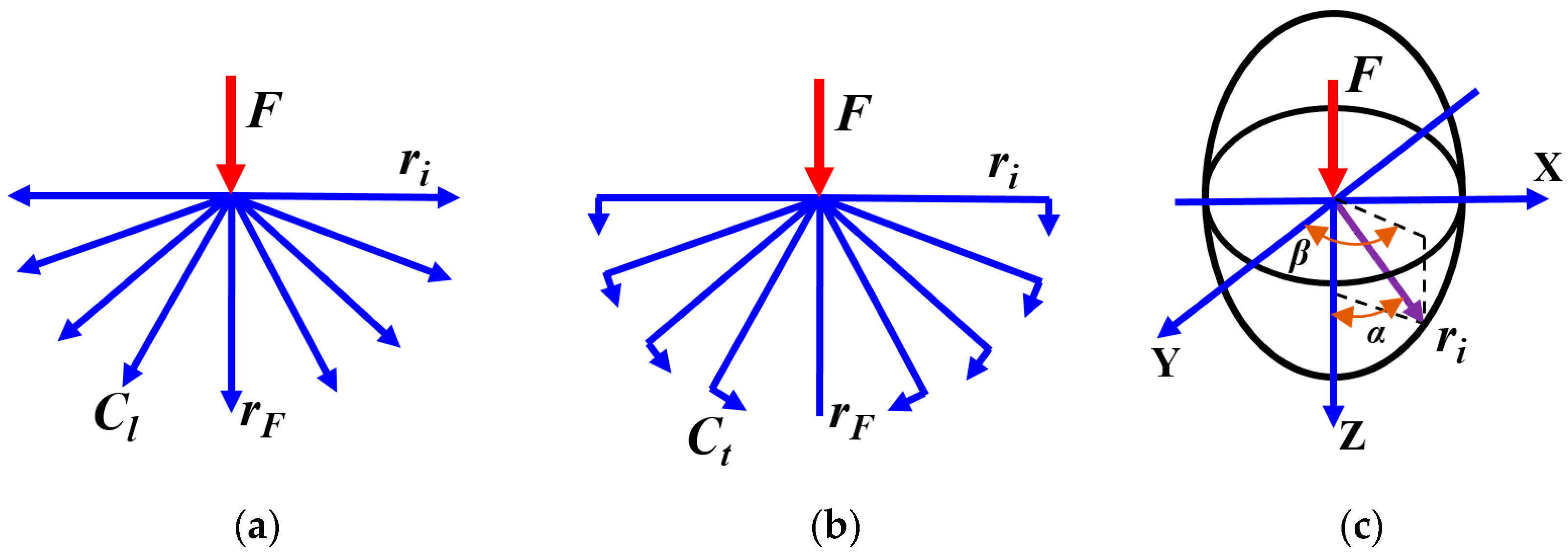 Sustainability 16 03180 g001