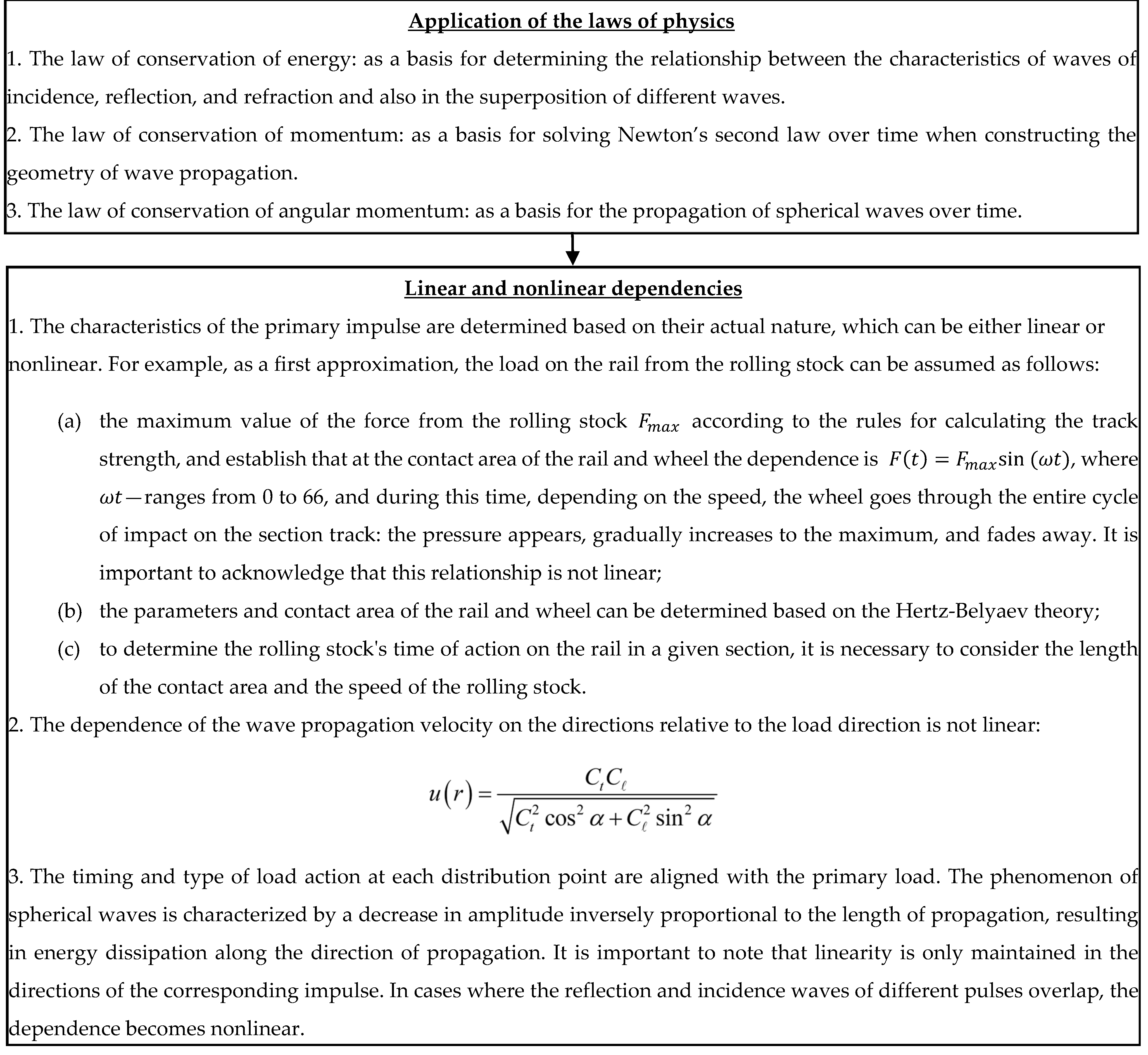 Sustainability 16 03180 g002b