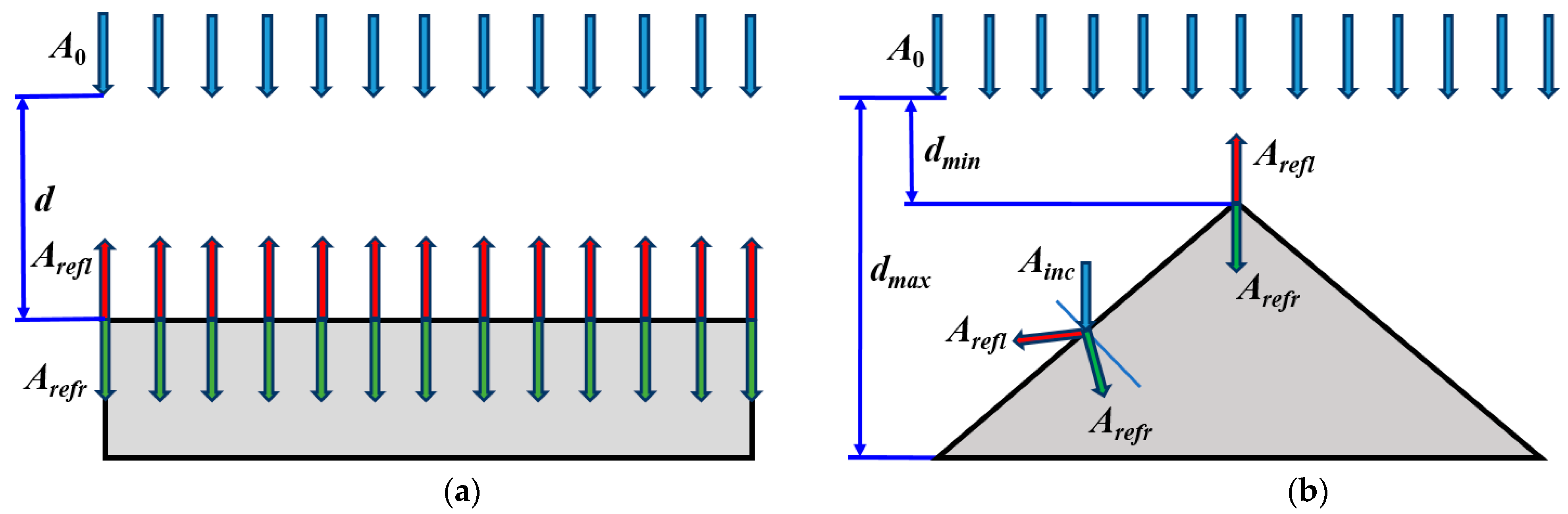Sustainability 16 03180 g004