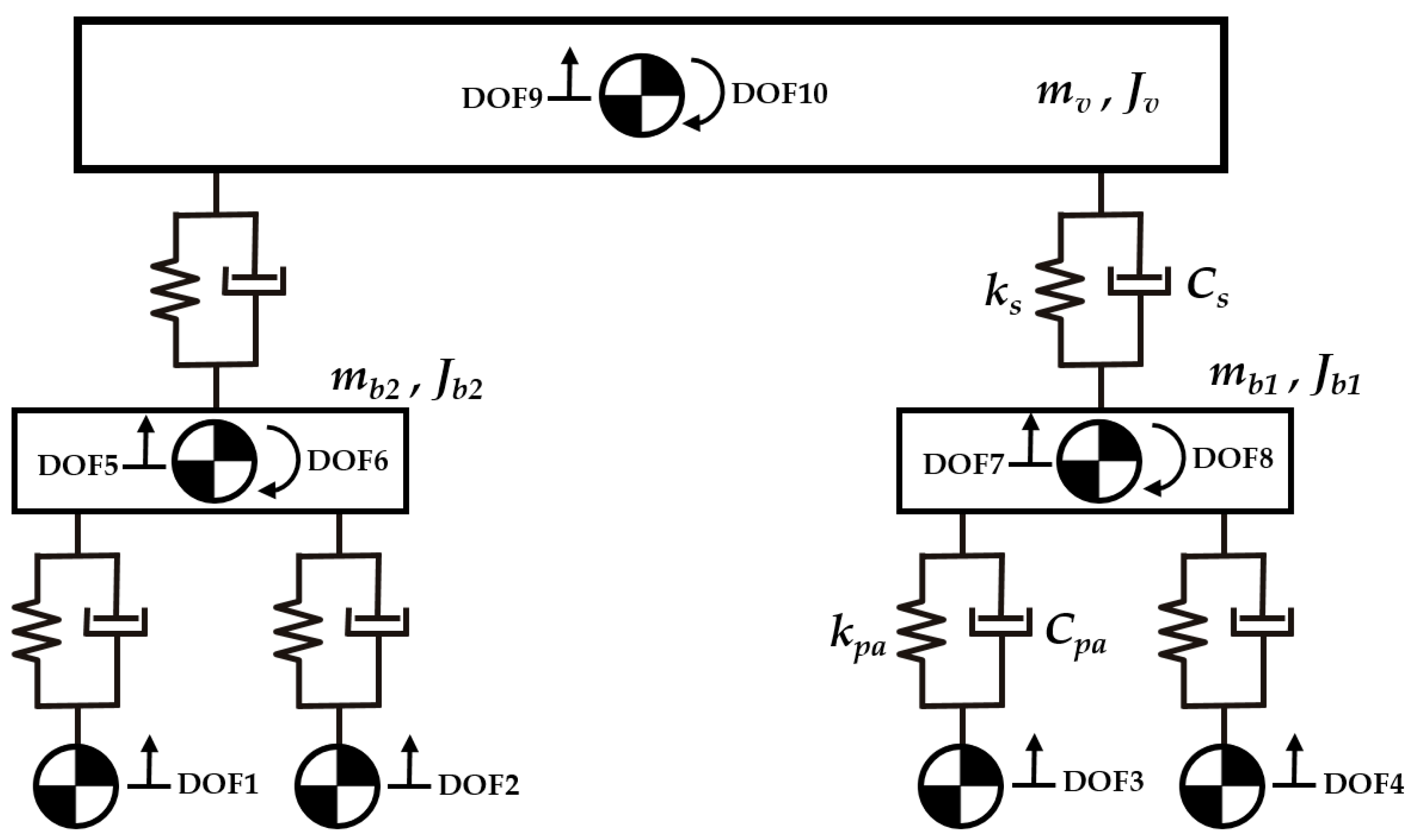 Sustainability 16 03180 g008
