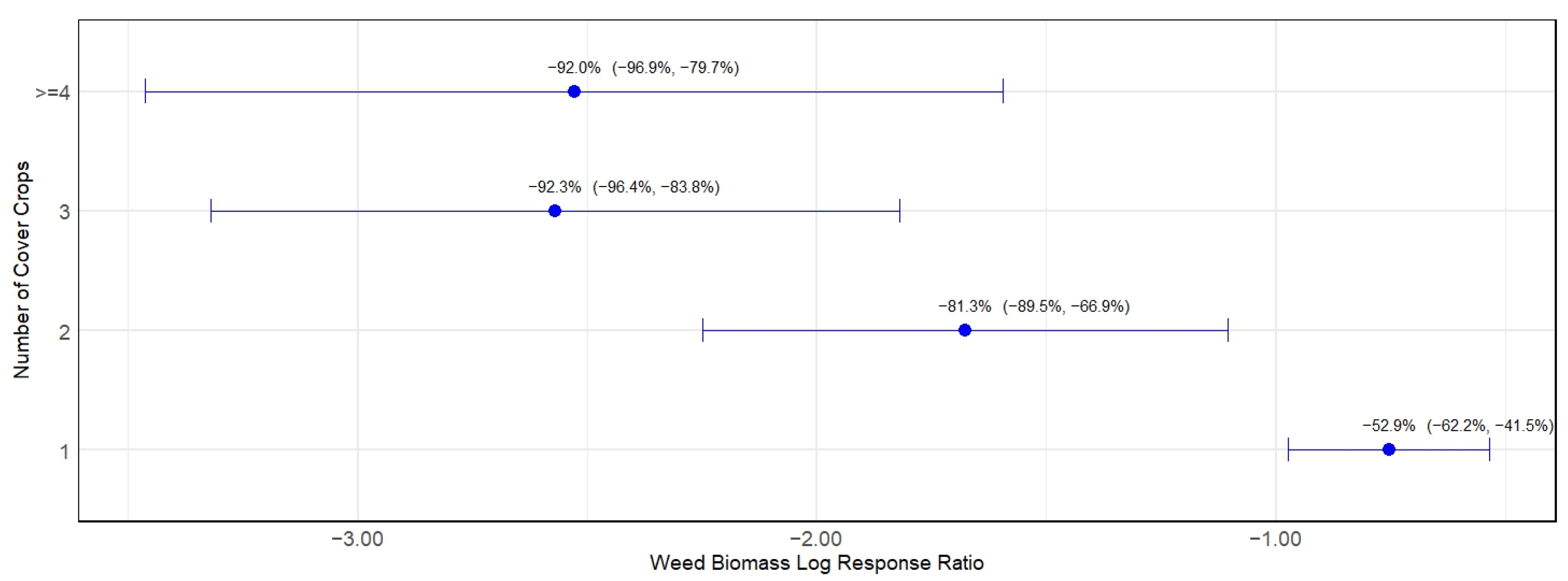 Sustainability 16 03192 g001