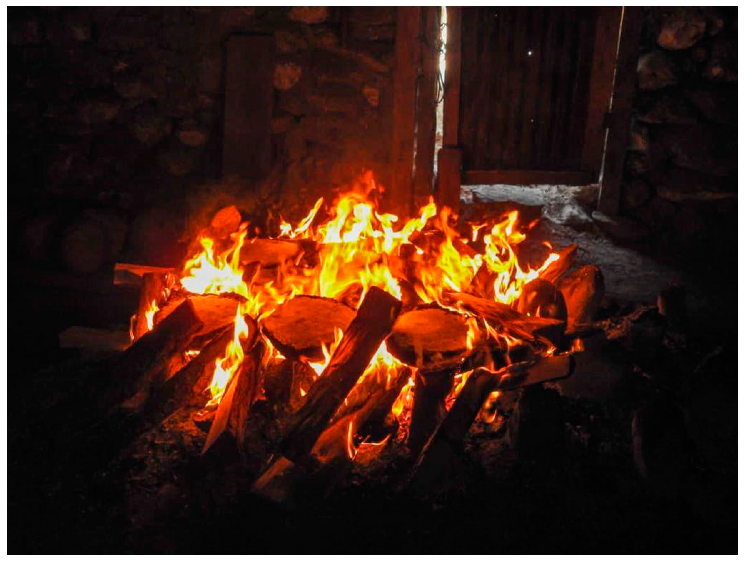 Sustainability 16 03194 g011