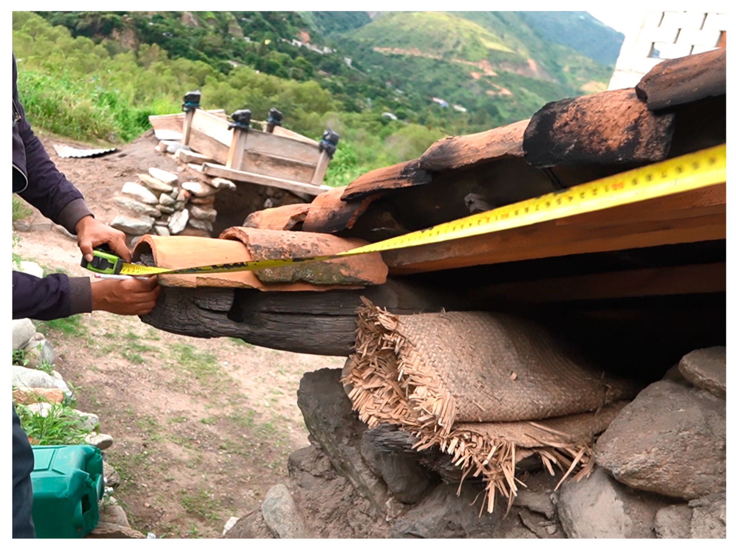 Sustainability 16 03194 g024