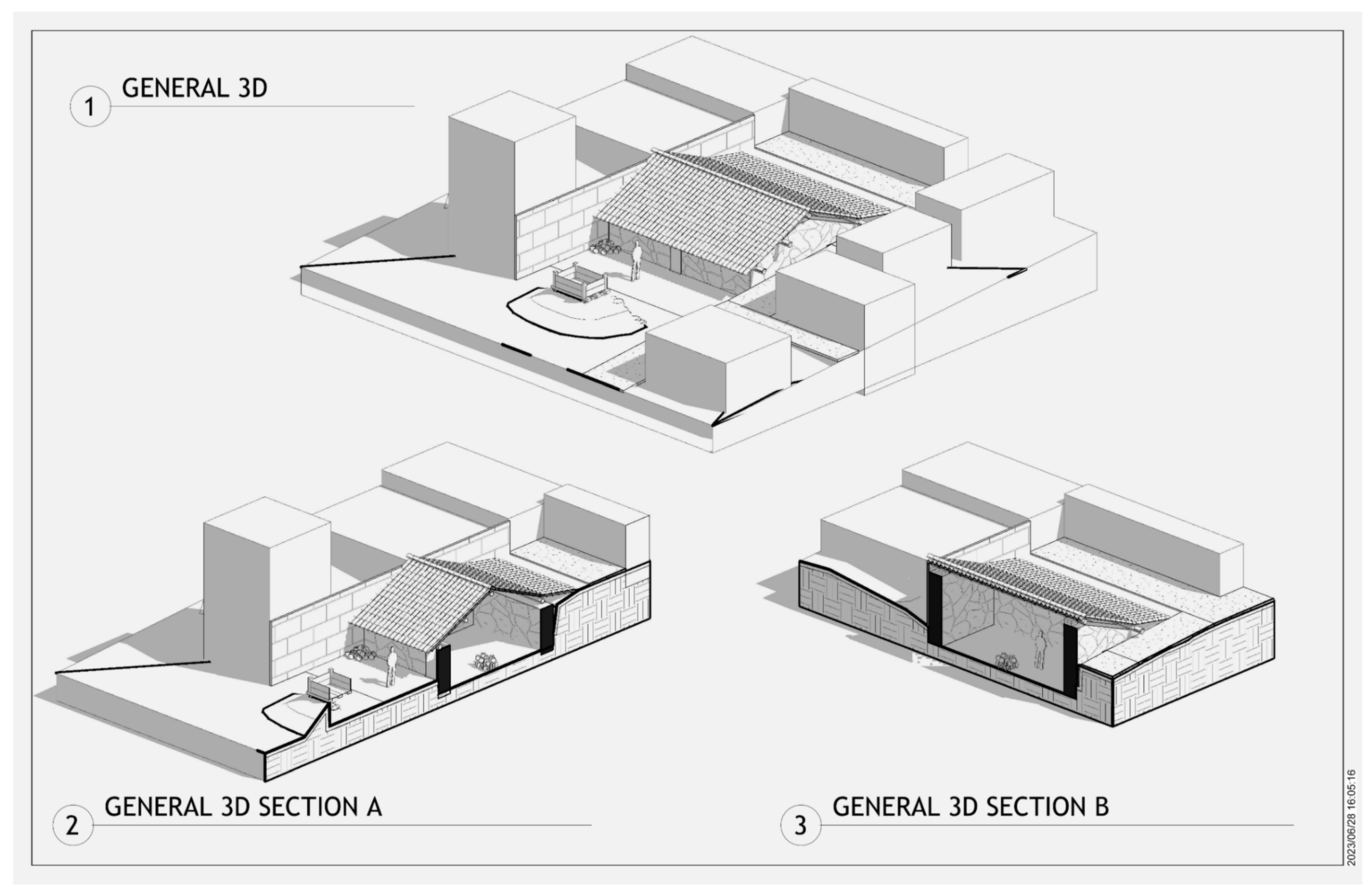 Sustainability 16 03194 i001